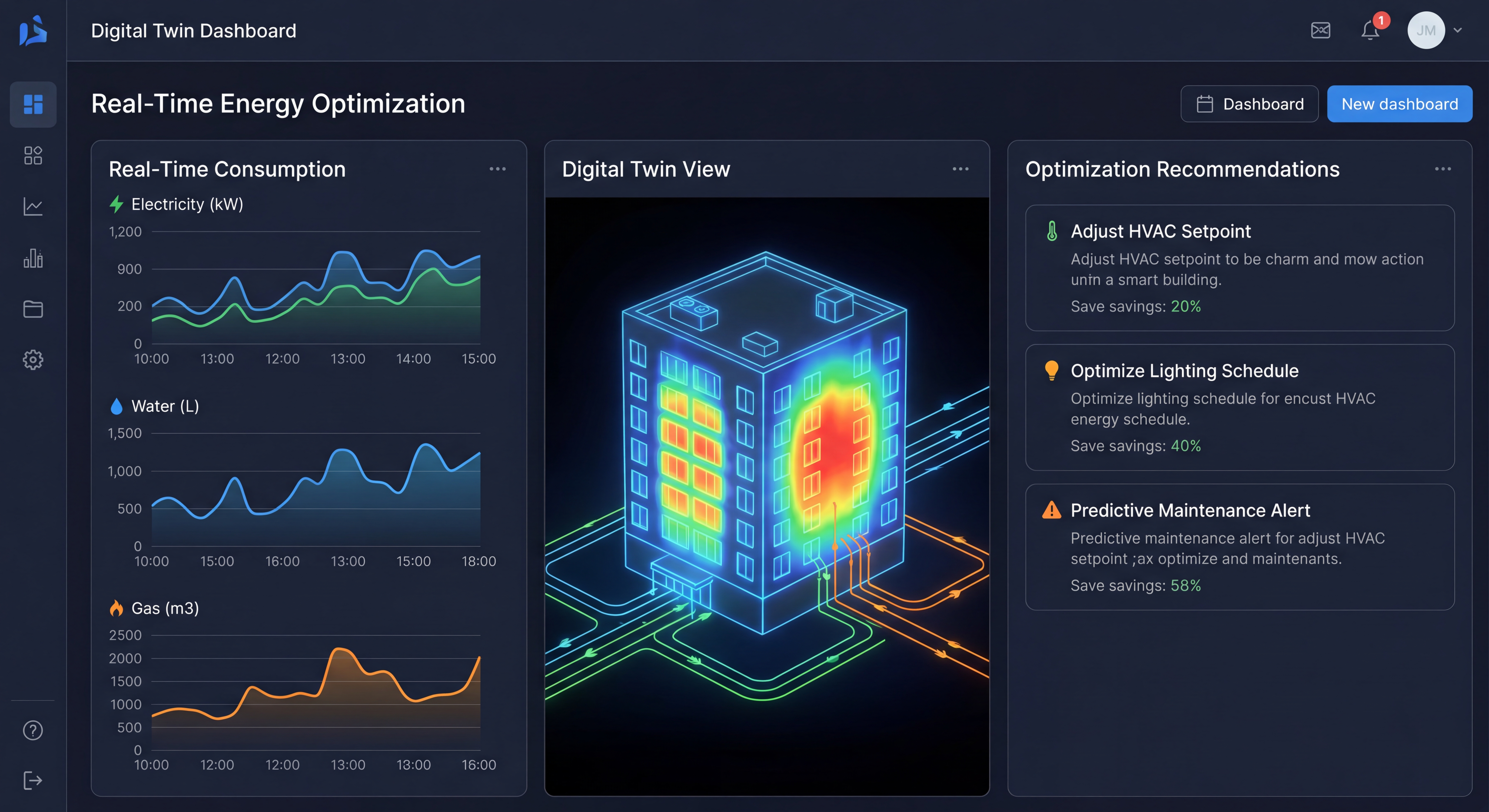 Dashboard de jumeau numérique montrant l'optimisation énergétique en temps réel avec graphiques de consommation et recommandations d'amélioration