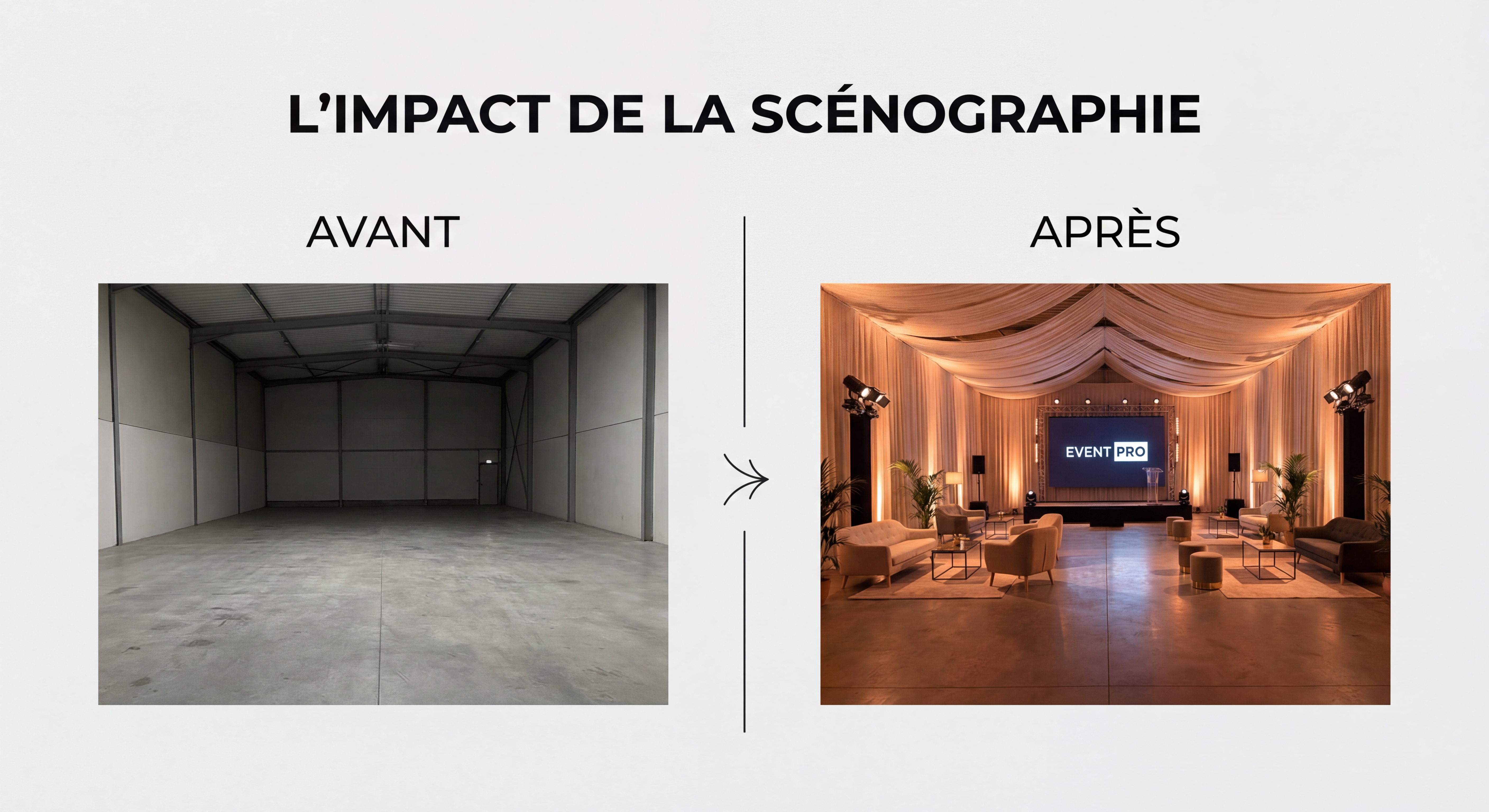 Comparaison avant/après d'un même espace événementiel, montrant l'impact visuel d'une scénographie professionnelle