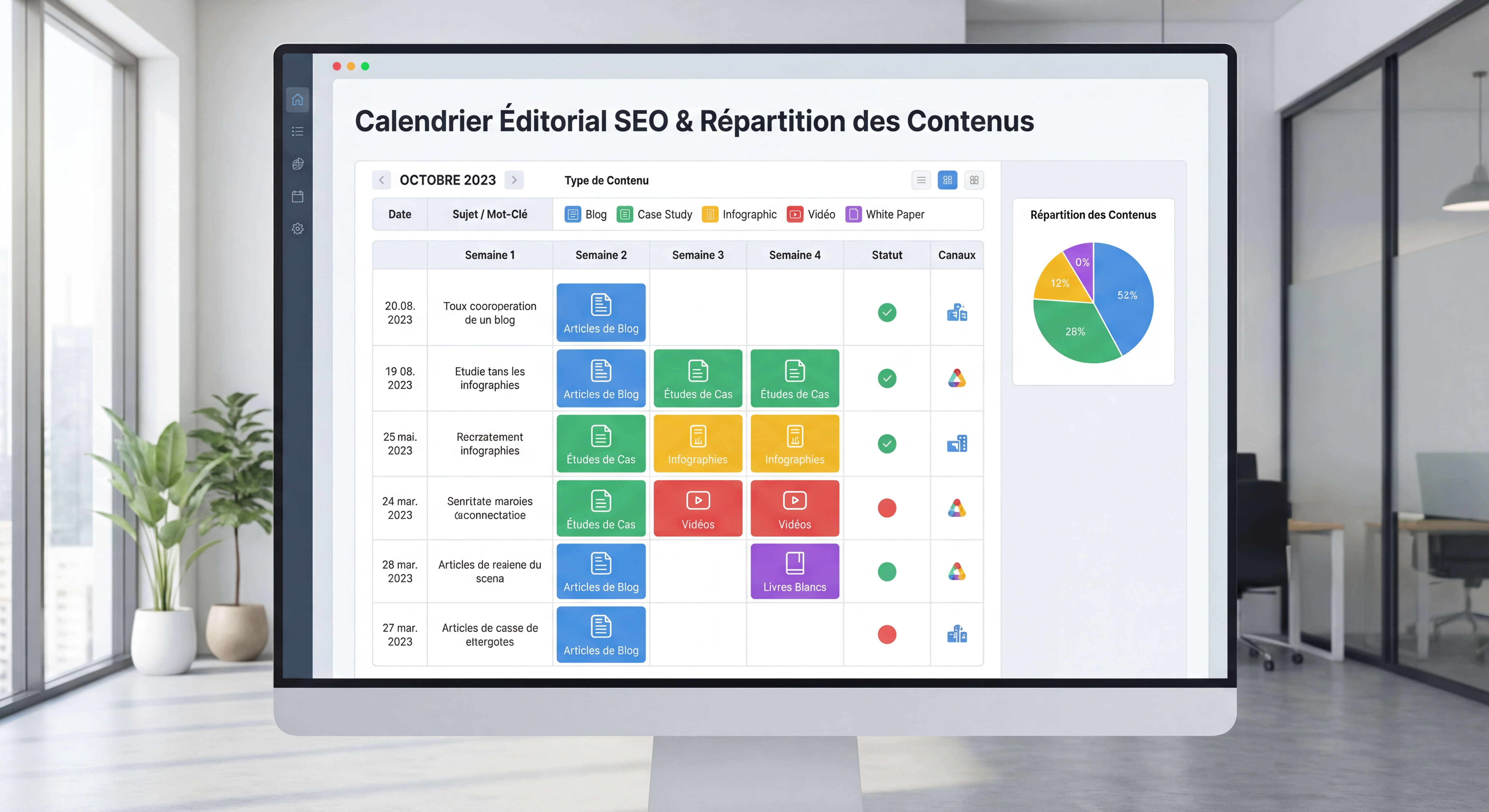 Calendrier éditorial SEO avec répartition des types de contenu