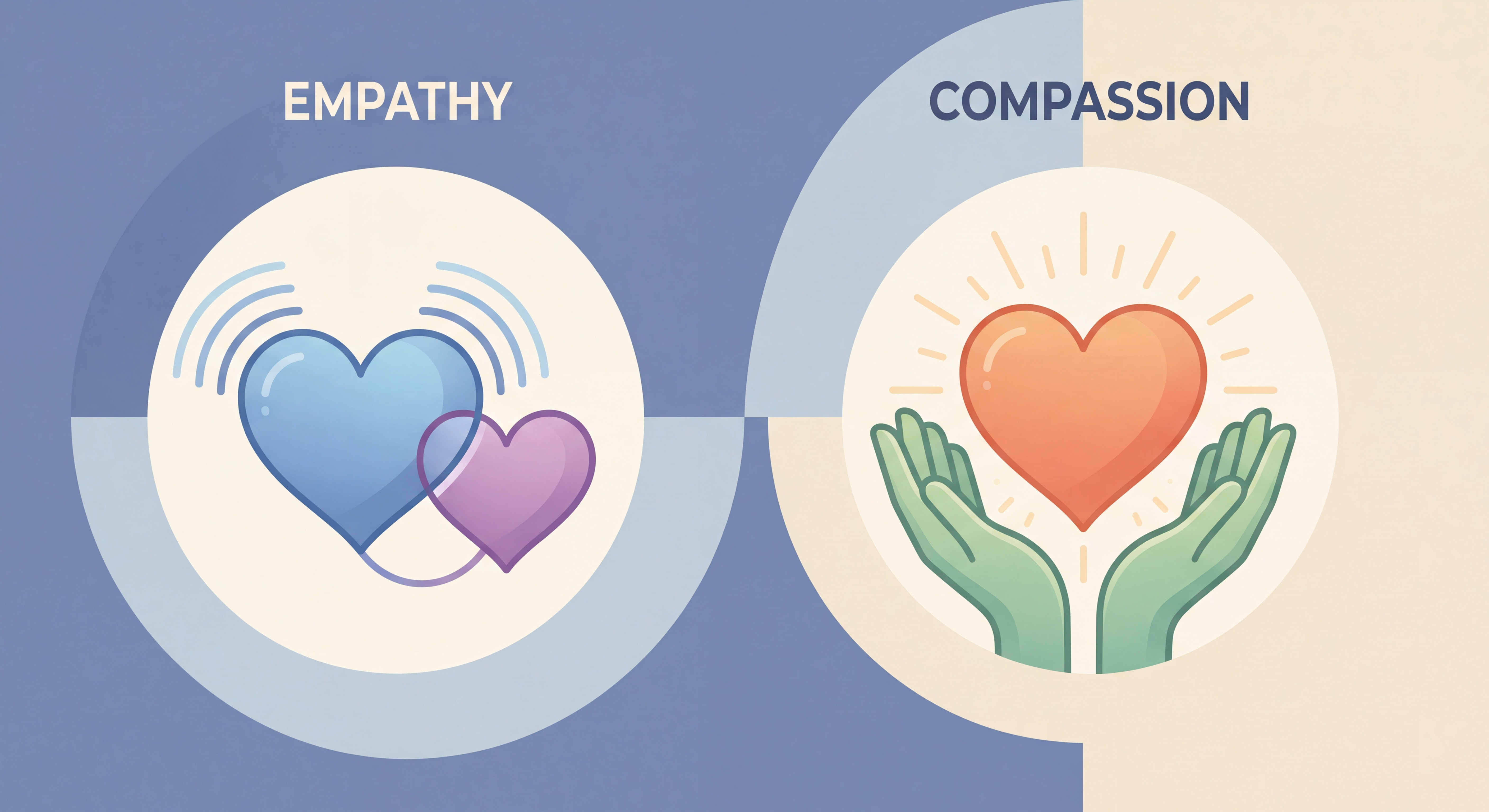 A quoi sert l'empathie et compassion quand on doit gérer le stress et burn-out