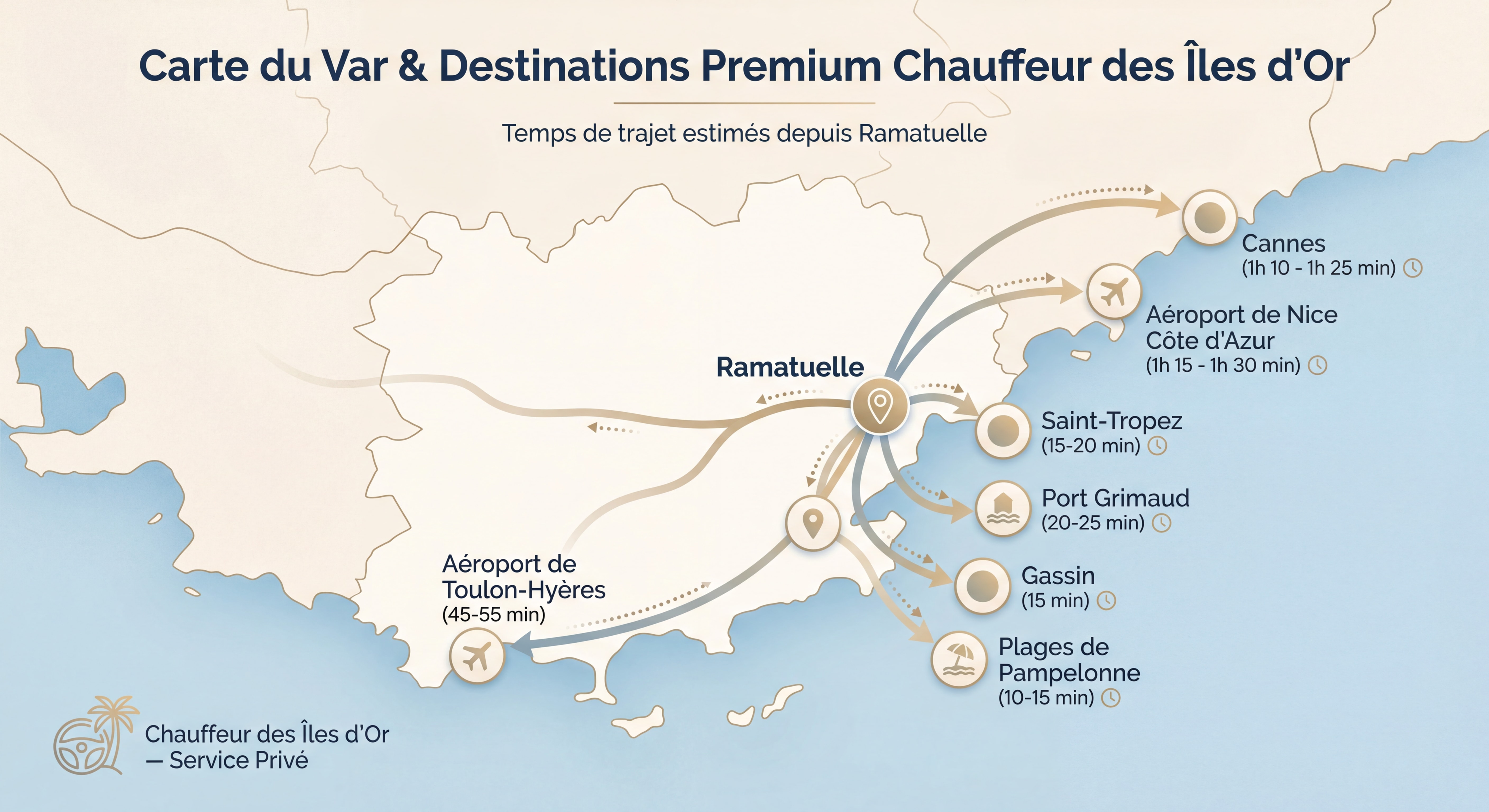 Carte du Var montrant Ramatuelle et les principales destinations desservies par Chauffeur des Îles d'Or avec temps de trajet