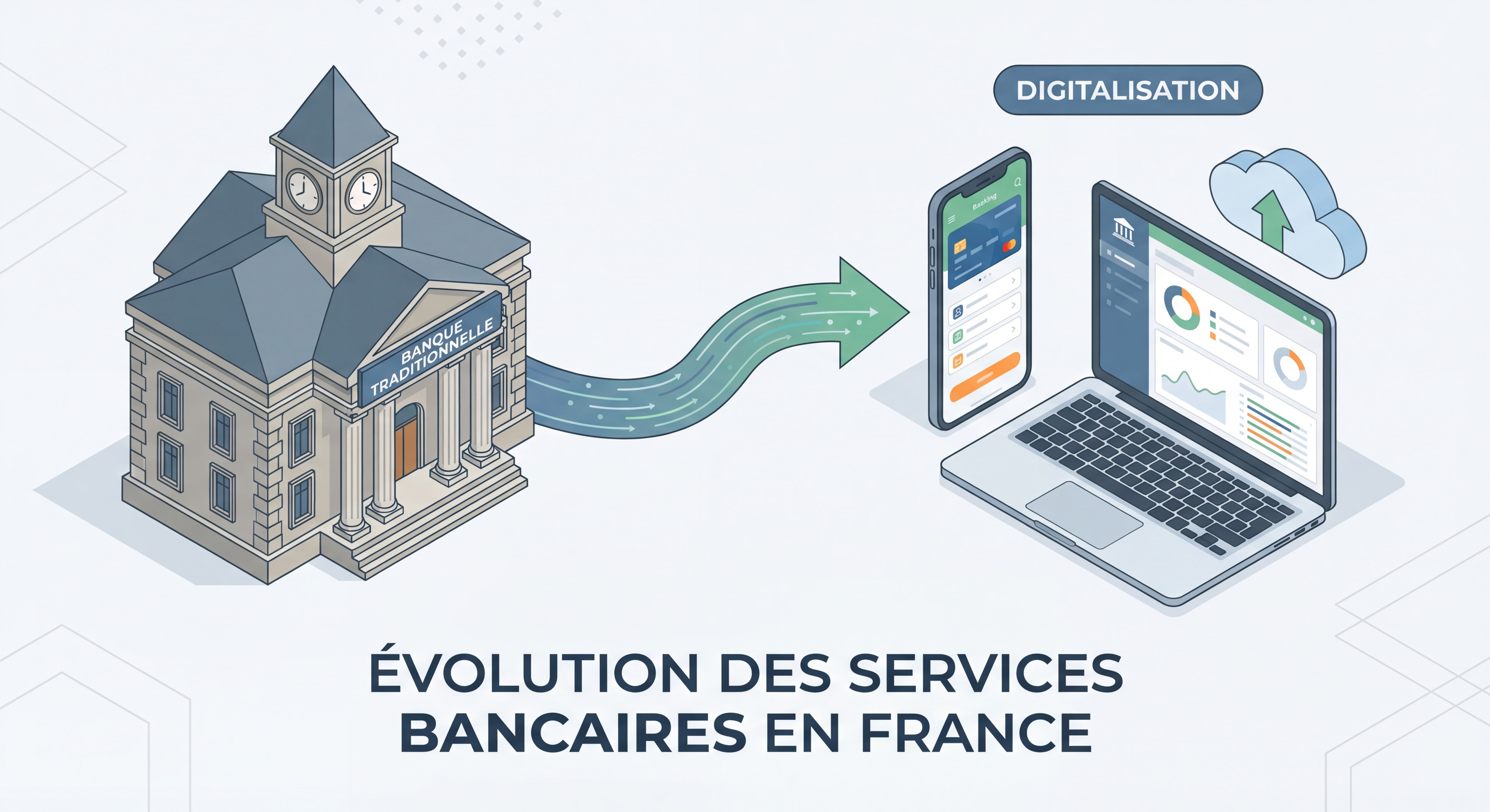 Évolution des services bancaires traditionnels vers la digitalisation en France