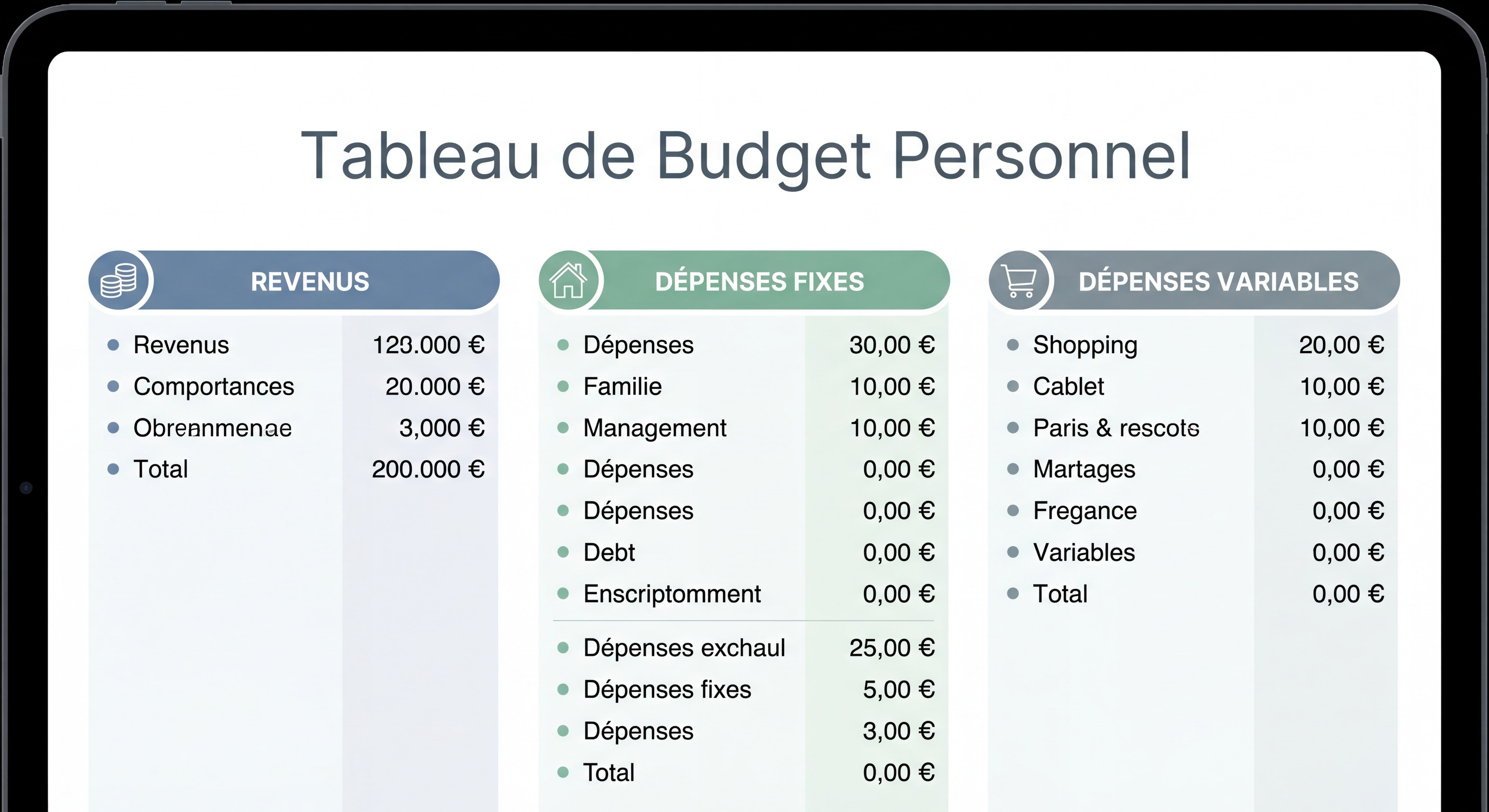 Tableau de budget personnel avec revenus, dépenses fixes et variables clairement organisés