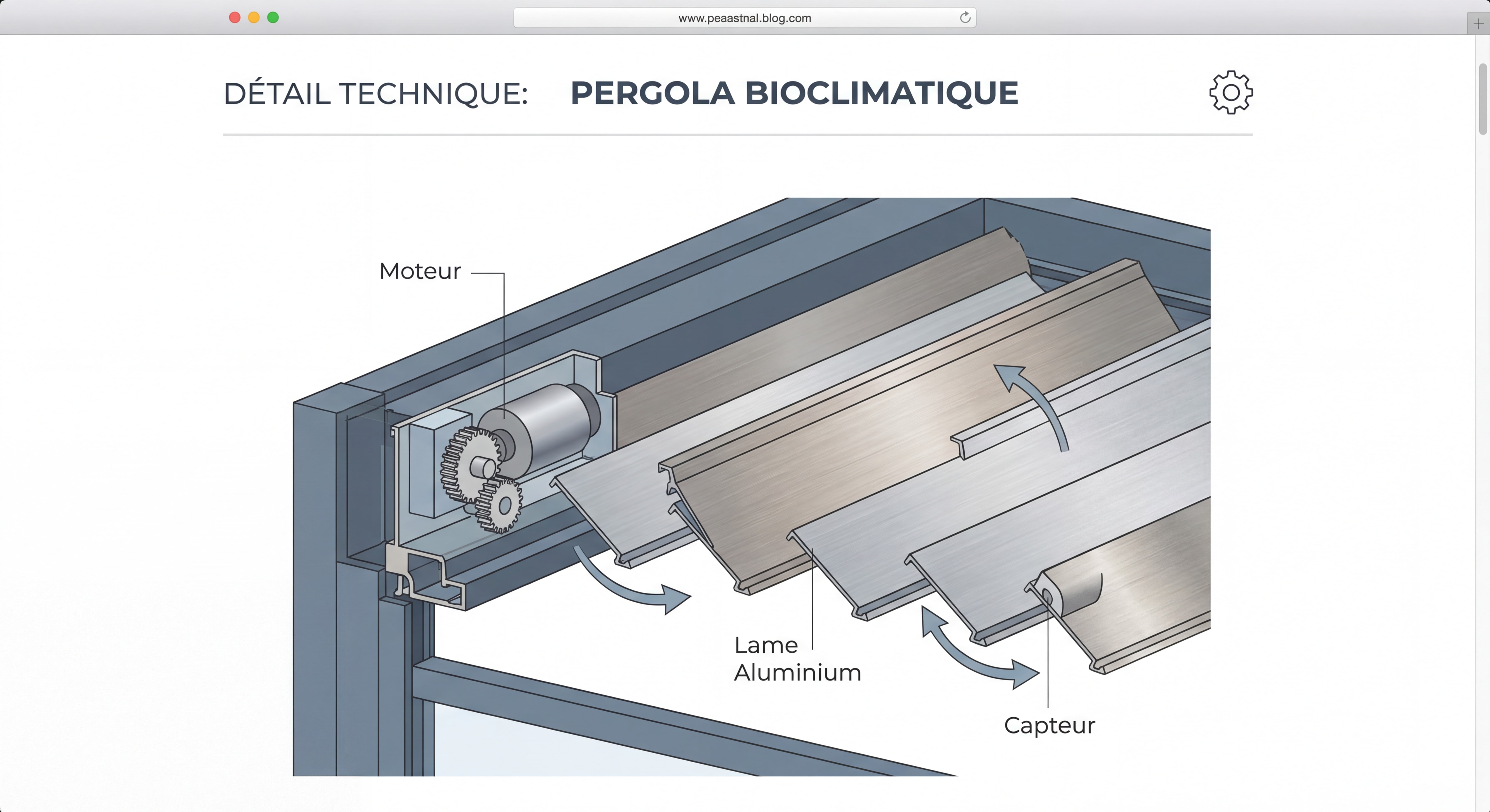 Détail technique des lames orientables d'une pergola bioclimatique en aluminium avec système de motorisation