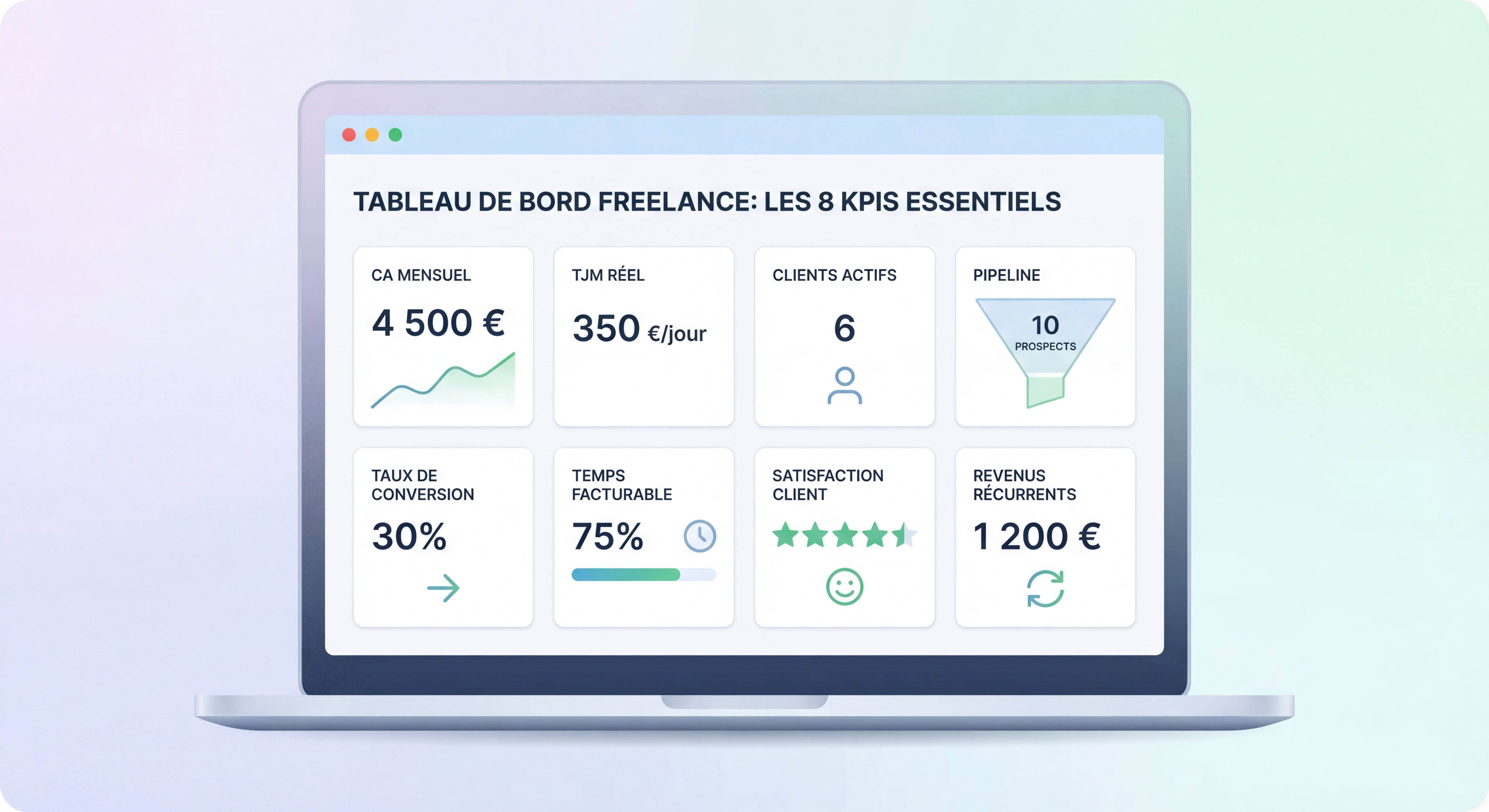 Dashboard simple avec les 8 KPIs essentiels pour freelance : CA mensuel, TJM réel, nombre de clients actifs, pipeline, taux de conversion, temps facturable, satisfaction client, revenus récurrents