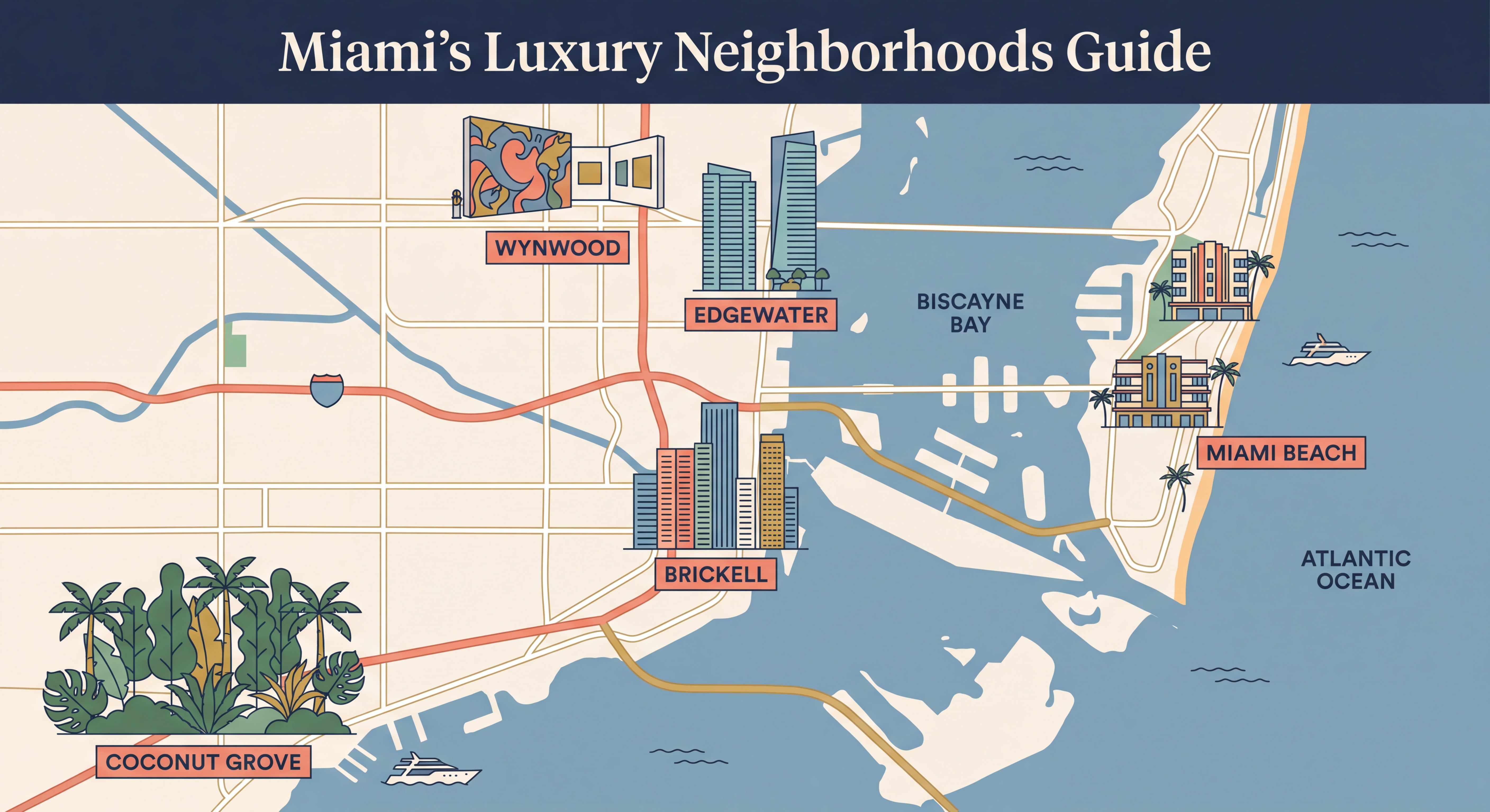 Miami luxury neighborhood map showing Brickell, Miami Beach, Edgewater, Coconut Grove, and Wynwood districts