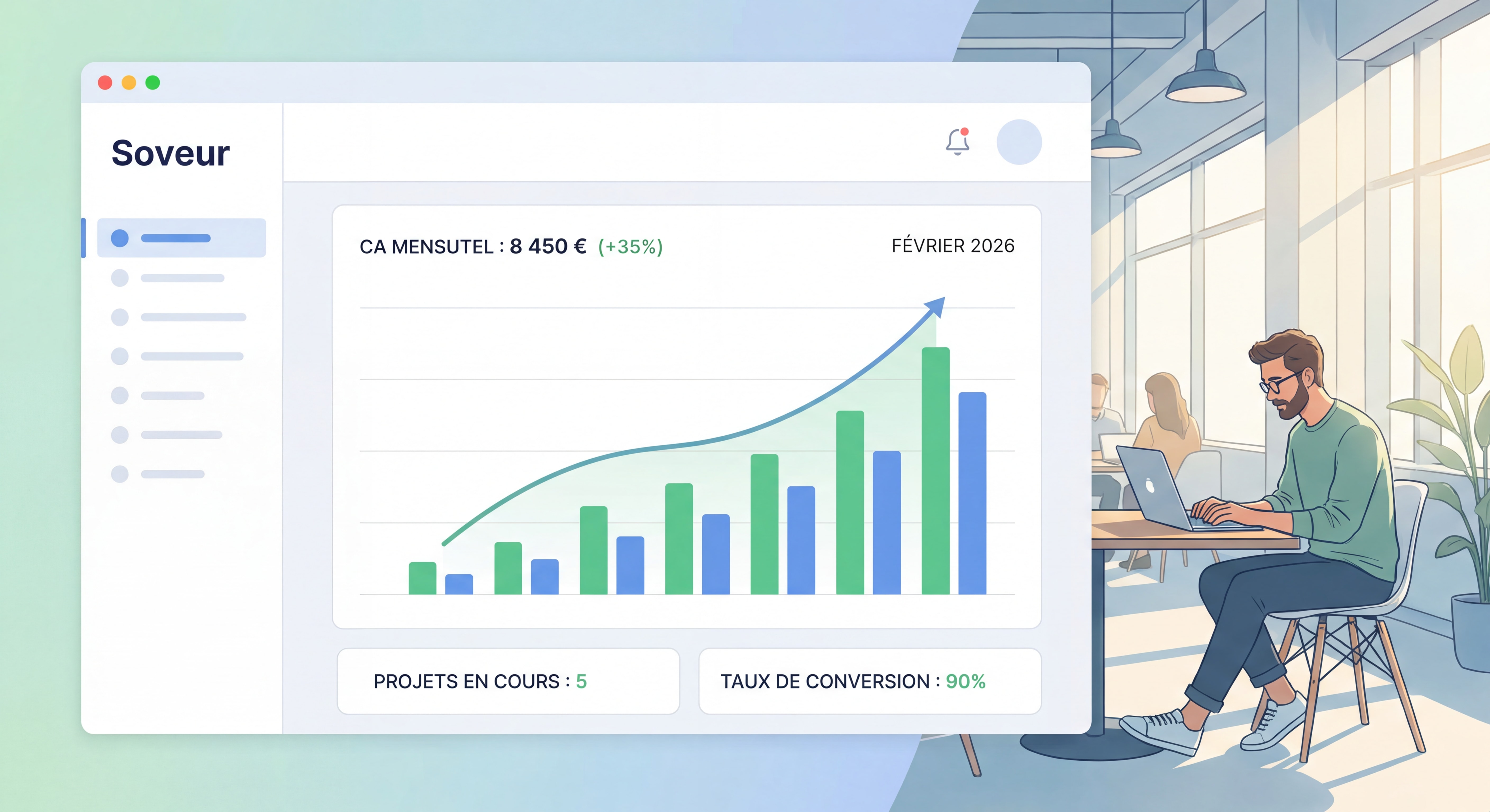 Dashboard épuré d'un outil de gestion freelance type Soveur, montrant le suivi du chiffre d'affaires mensuel en progression, interface moderne et inspirante avec données chiffrées positives