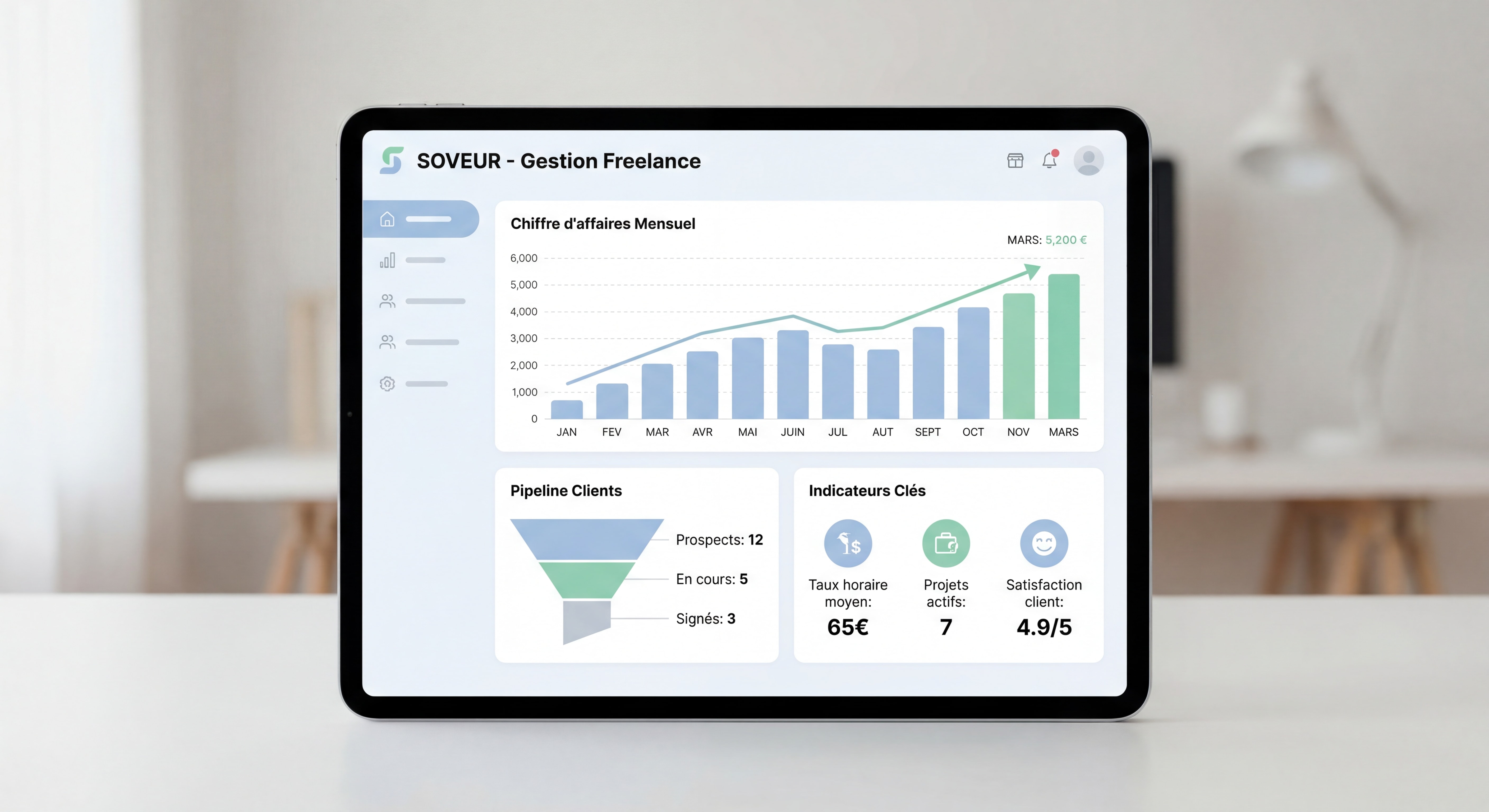 Dashboard interface outil de gestion freelance type Soveur montrant suivi du chiffre d'affaires mensuel, pipeline clients, et indicateurs clés - design clean et moderne, données inspirantes