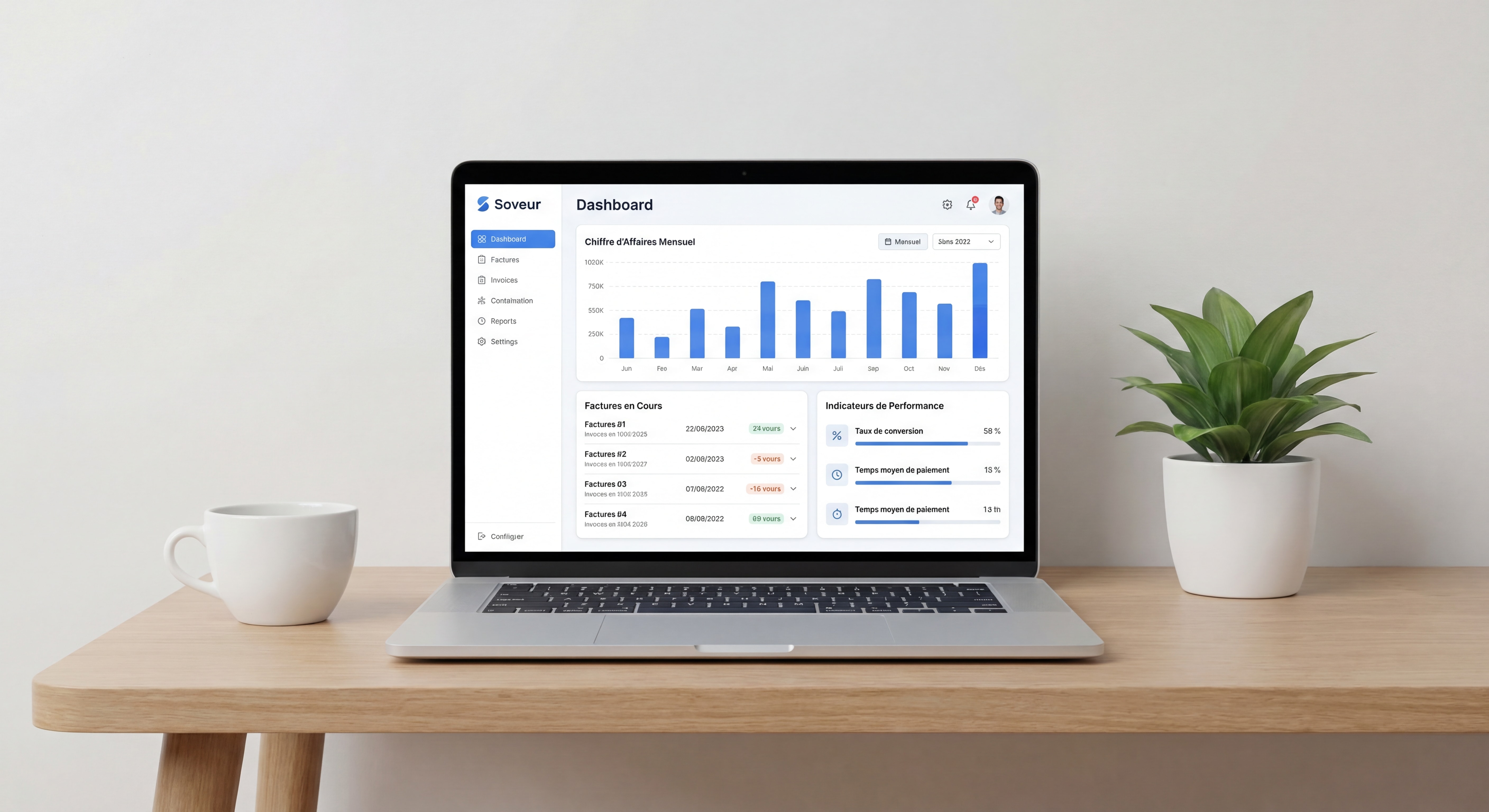 Mockup d'un dashboard de gestion freelance moderne (type Soveur) affichant le suivi du chiffre d'affaires mensuel, les factures en cours et les indicateurs de performance, interface claire et inspirante