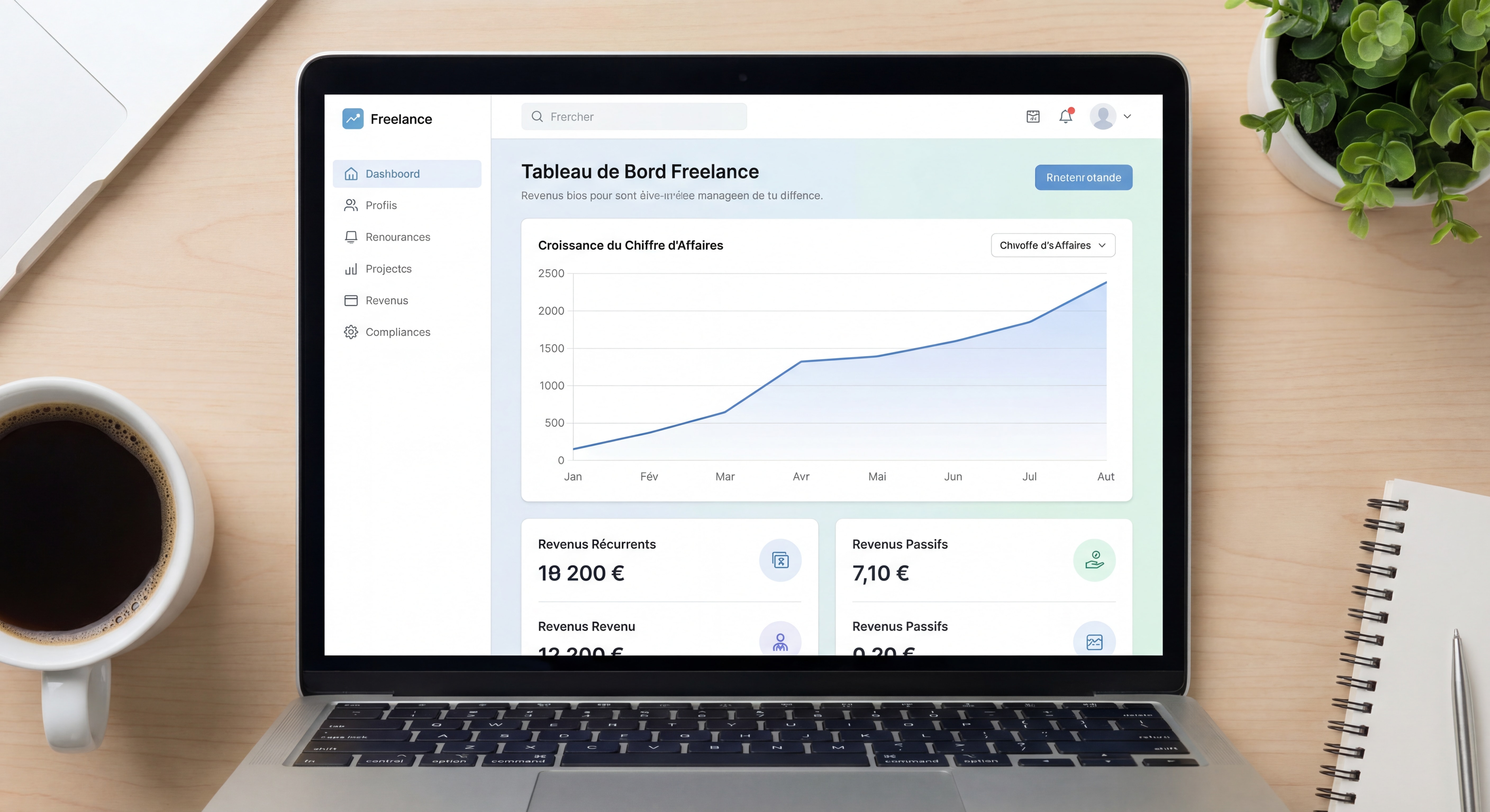 Mockup d'un dashboard de gestion freelance moderne (interface type Soveur) affichant un suivi de chiffre d'affaires avec courbe de croissance, revenus récurrents et revenus passifs — design clean et inspirant