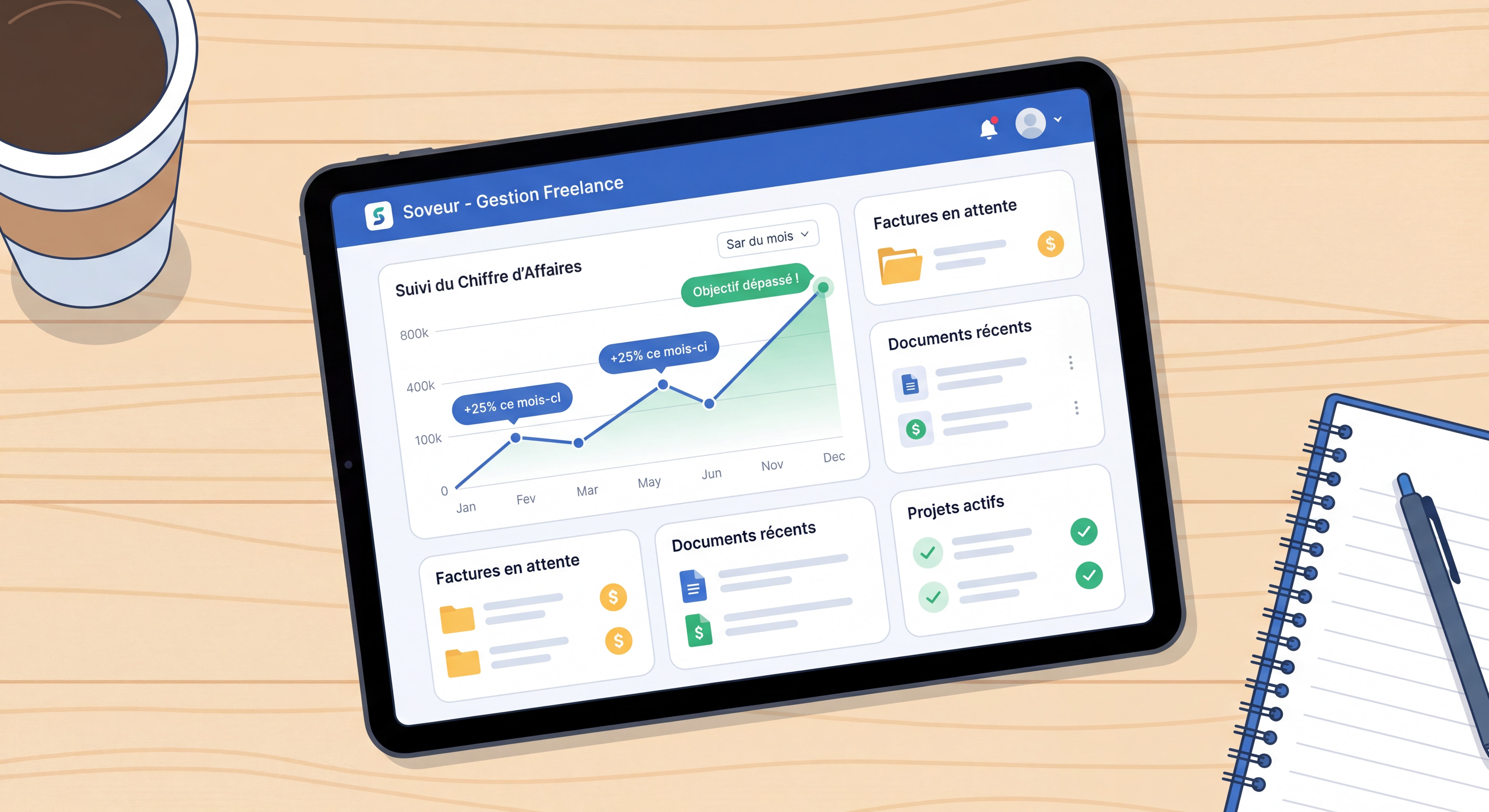 Dashboard outil de gestion Soveur montrant suivi du chiffre d'affaires freelance avec interface moderne et données inspirantes - gestion administrative indépendant