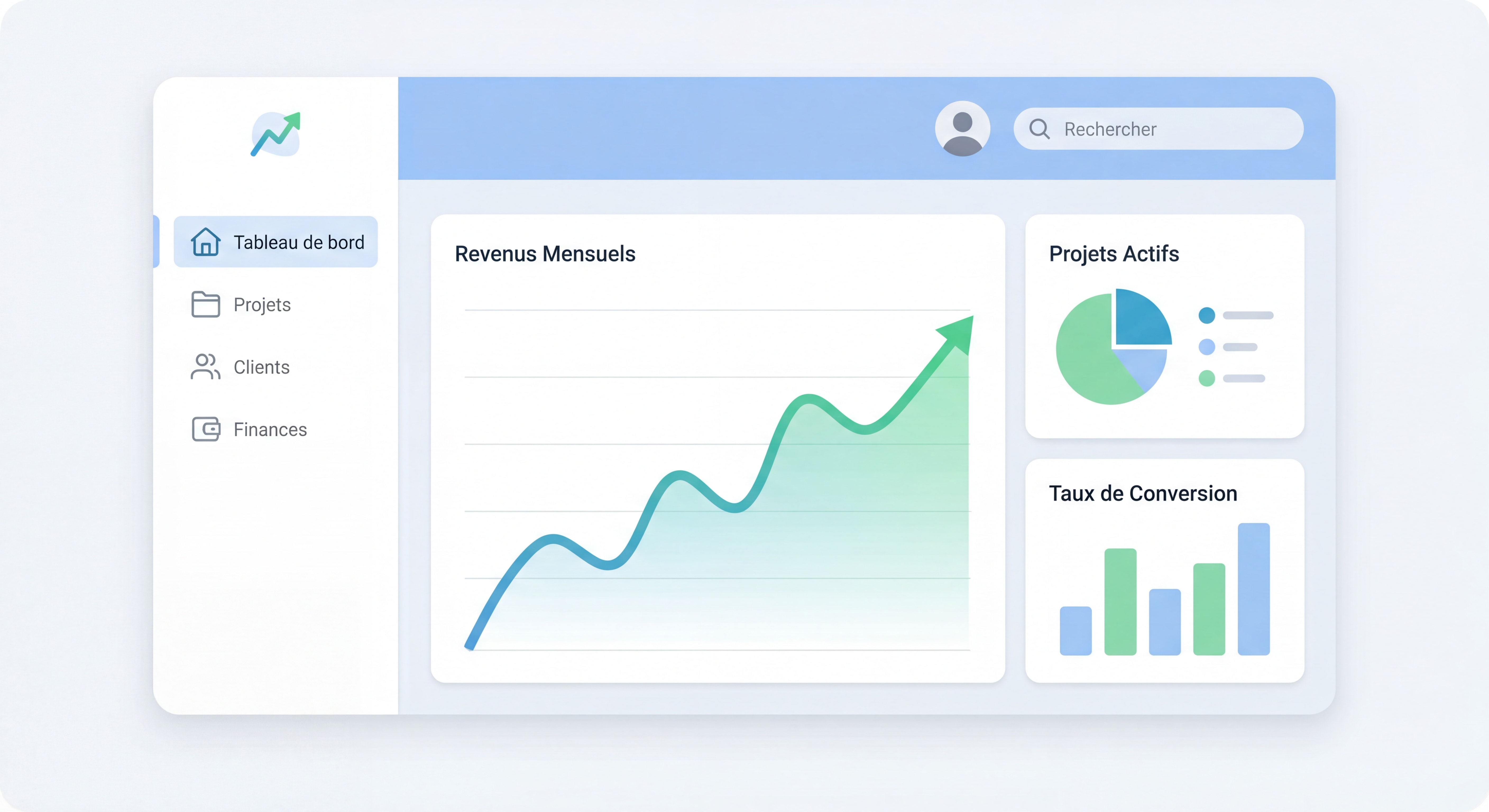 Dashboard interface moderne d'un outil de gestion freelance montrant le suivi du chiffre d'affaires en progression, graphiques inspirants et interface épurée