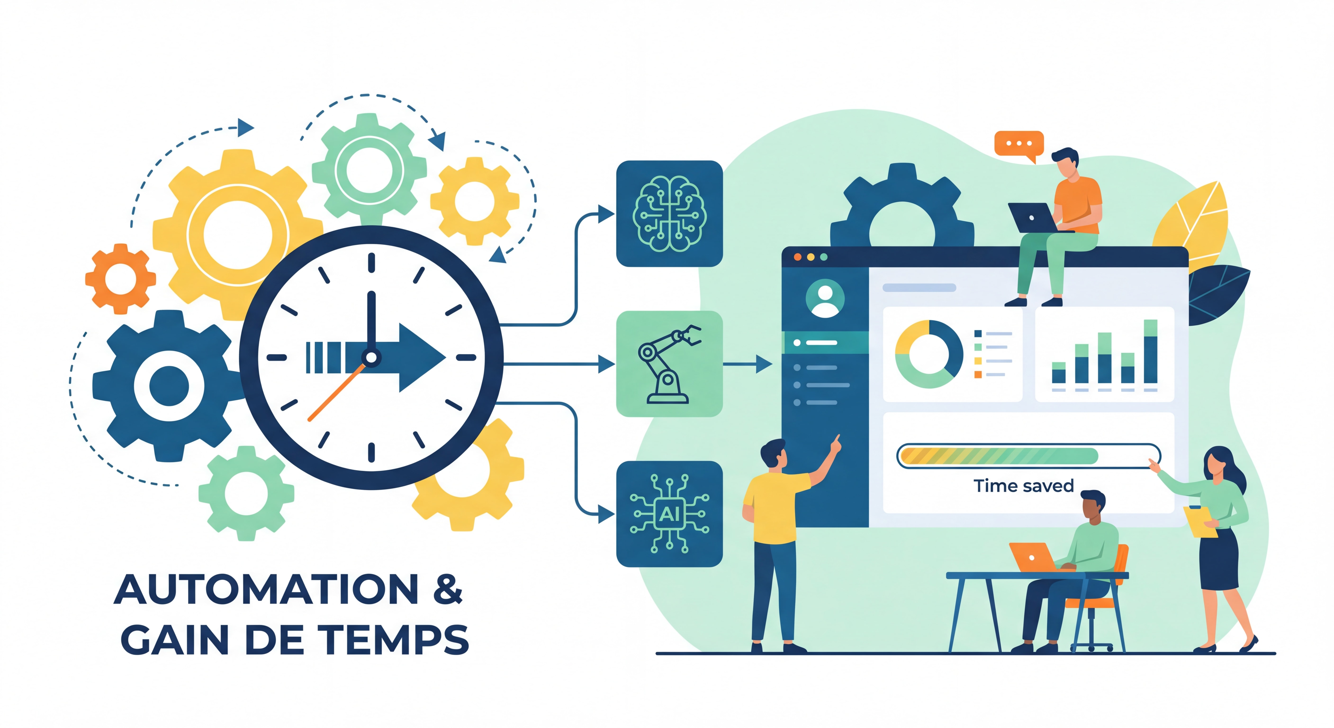 Illustration flat design représentant l'automation et le gain de temps : engrenages connectés, horloge, outils IA, interface numérique épurée aux couleurs vives et professionnelles