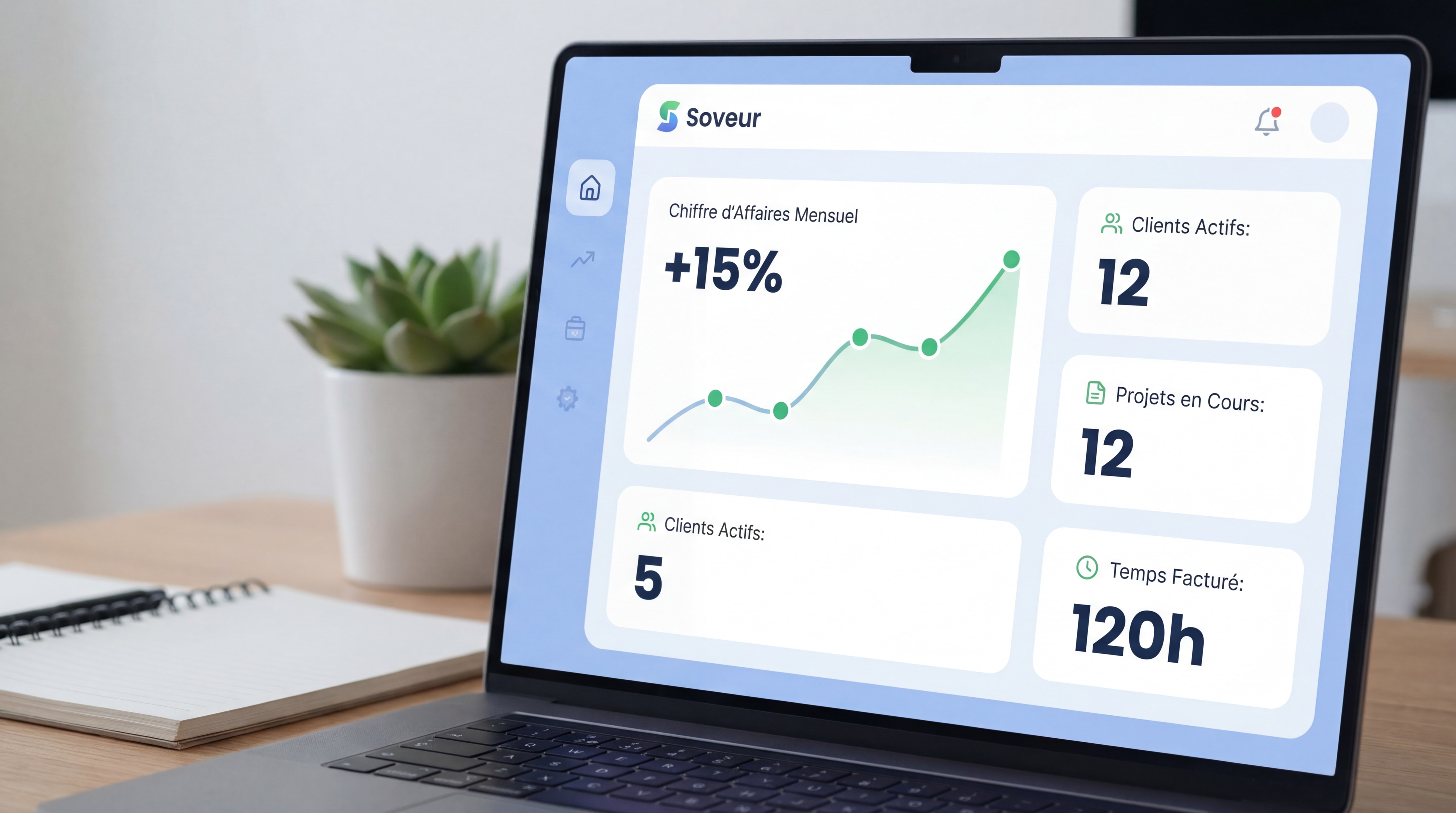 Dashboard épuré d'un outil de gestion freelance type Soveur montrant un suivi de chiffre d'affaires en progression, interface moderne avec données inspirantes