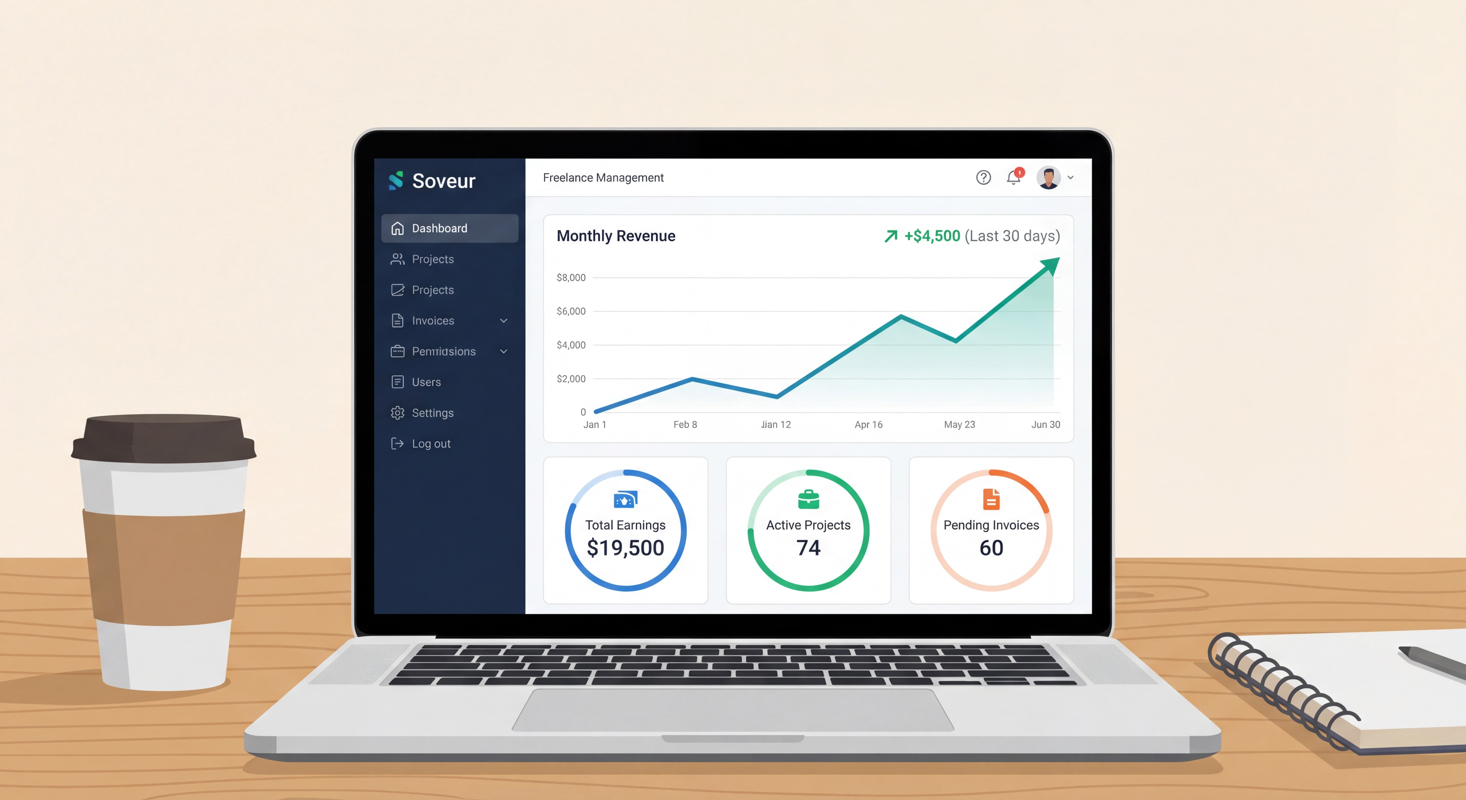 Dashboard moderne d'un outil de gestion freelance type Soveur montrant le suivi du chiffre d'affaires mensuel avec courbe ascendante et indicateurs clés de performance