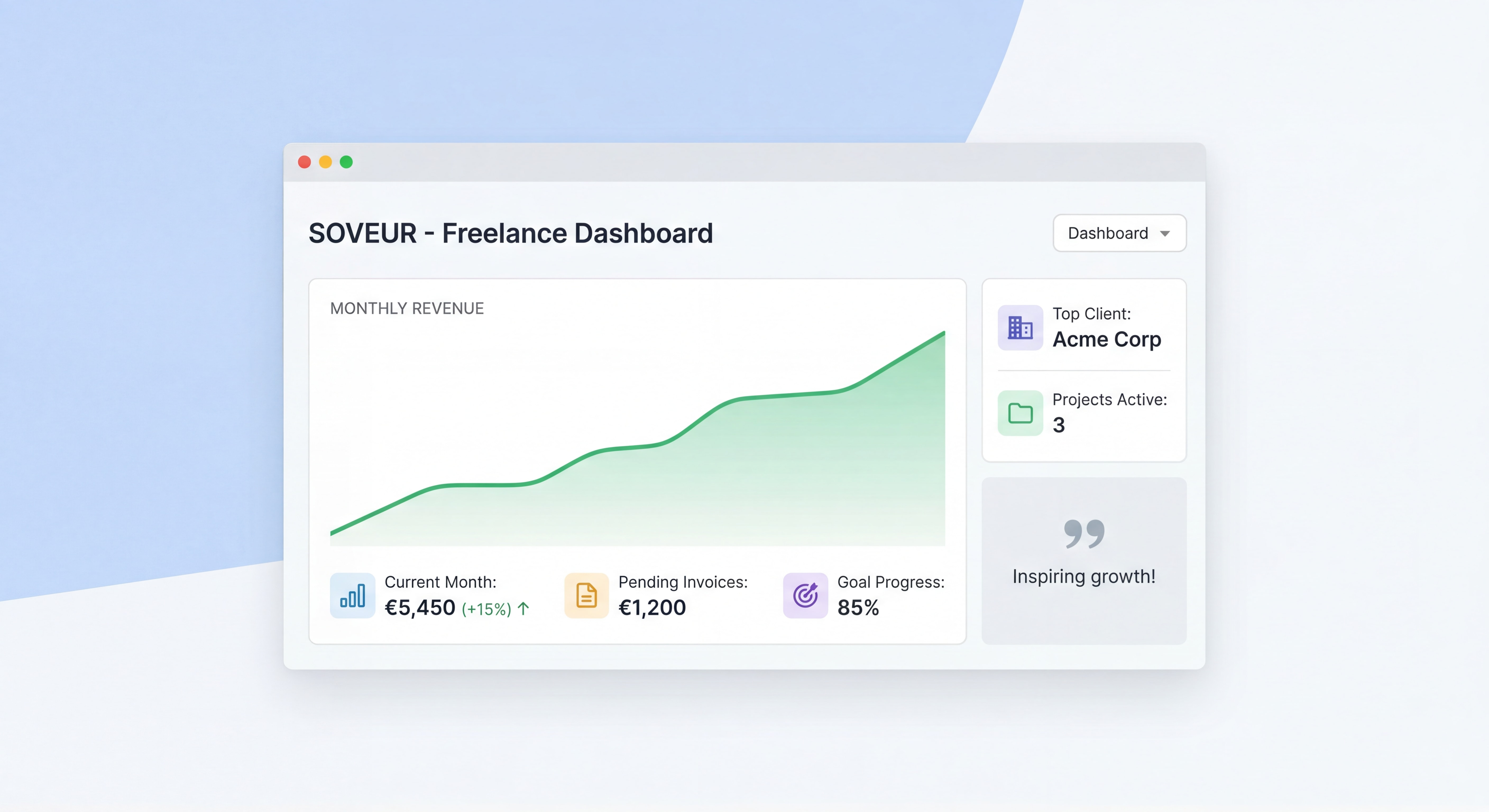 Dashboard épuré d'un outil de gestion freelance (type Soveur) montrant un tableau de bord de suivi du chiffre d'affaires avec courbe ascendante, données inspirantes, interface moderne