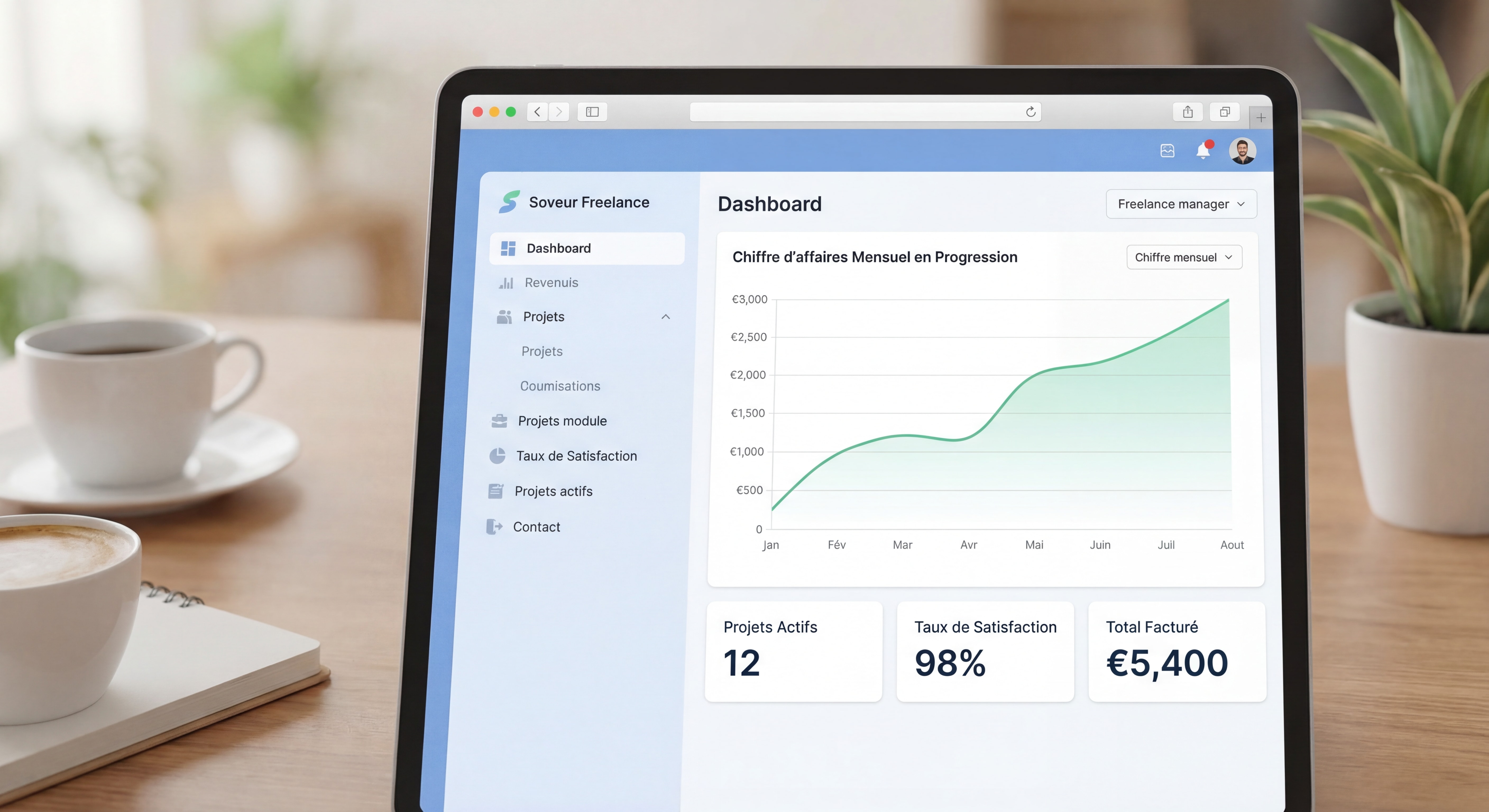 Dashboard d'outil de gestion freelance style Soveur montrant suivi de chiffre d'affaires mensuel en progression, interface moderne et épurée avec données inspirantes