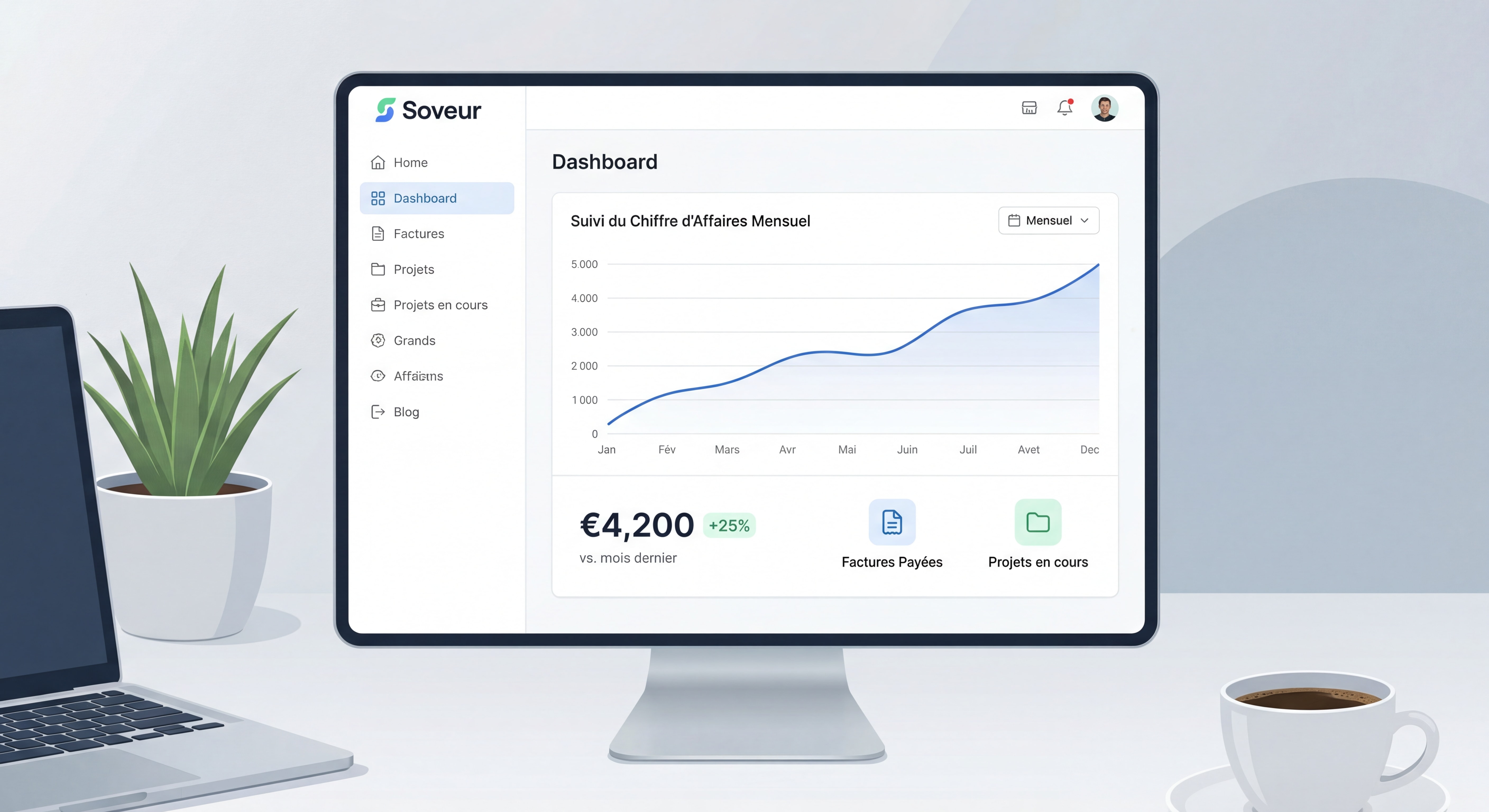 Dashboard moderne d'un outil de gestion freelance type Soveur montrant le suivi du chiffre d'affaires mensuel, interface épurée avec données inspirantes