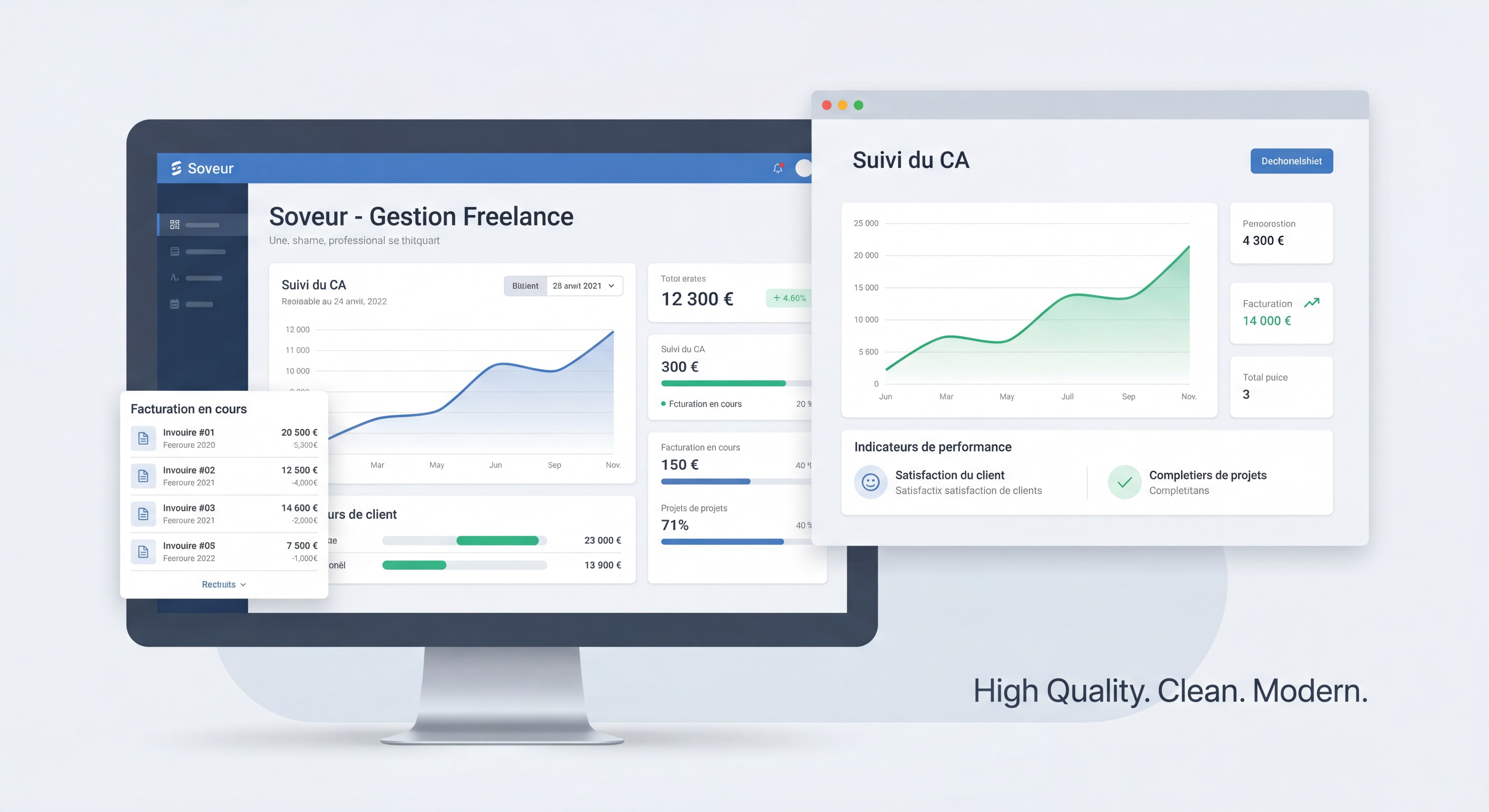 Dashboard propre et moderne d'un outil de gestion freelance type Soveur — interface claire montrant suivi du CA, facturation en cours, et indicateurs de performance — données inspirantes et design épuré