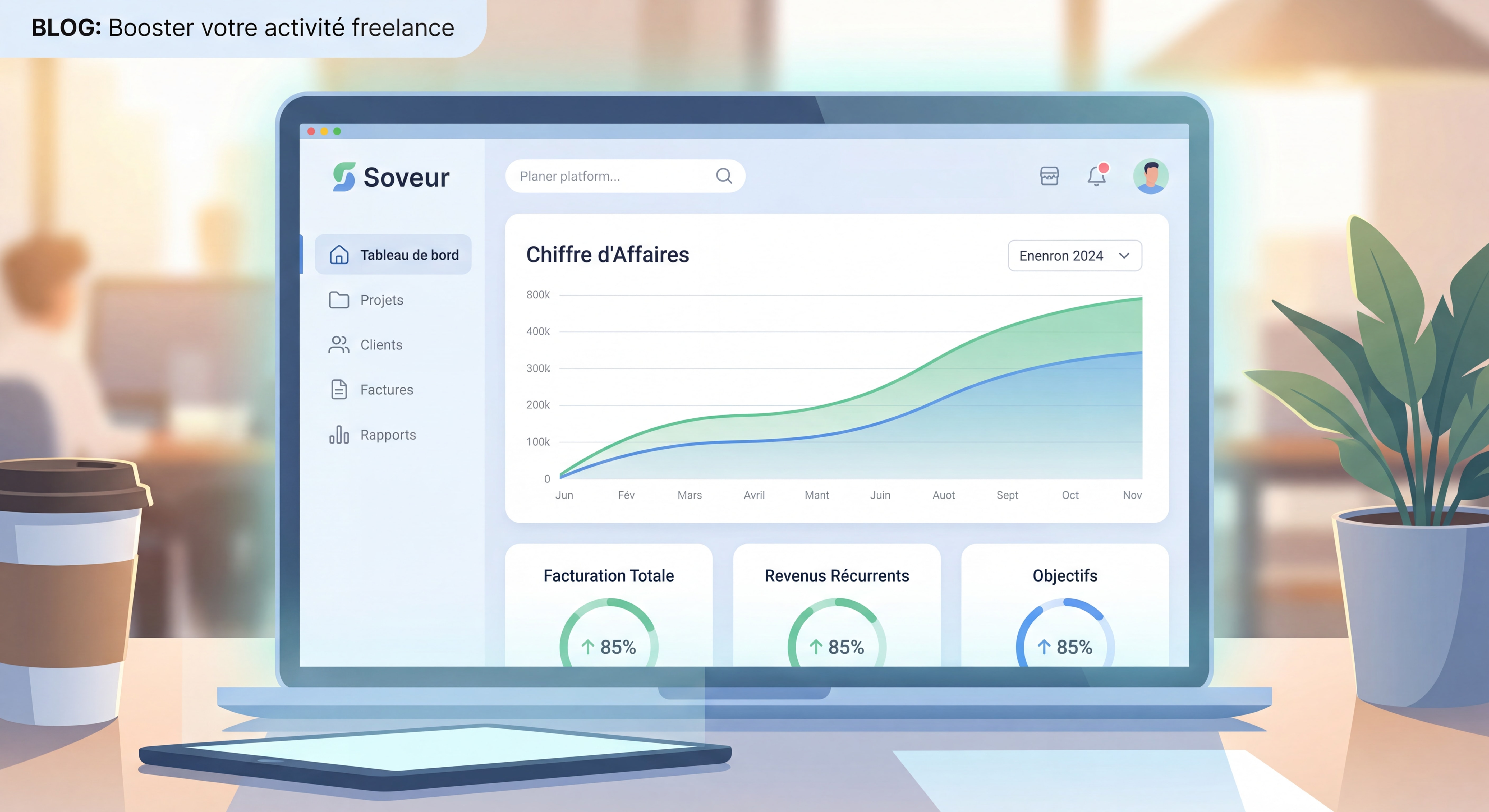 Dashboard moderne d'un outil de gestion freelance type Soveur montrant un suivi de chiffre d'affaires avec des courbes ascendantes, des indicateurs de facturation et de revenus récurrents, interface claire et inspirante
