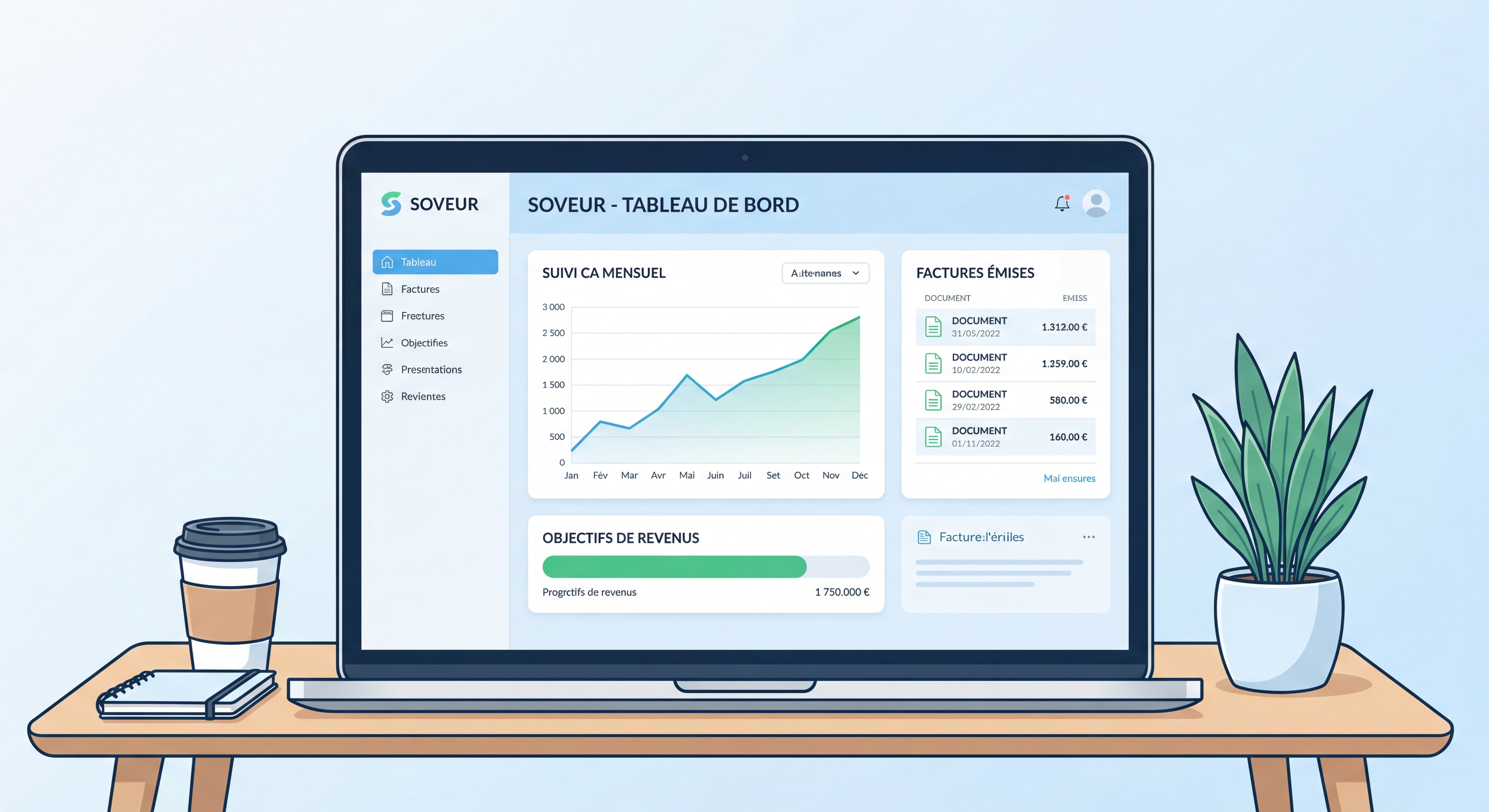 Dashboard moderne d'un outil de gestion freelance (type Soveur) montrant le suivi du CA mensuel, les factures émises et les objectifs de revenus — interface épurée et inspirante