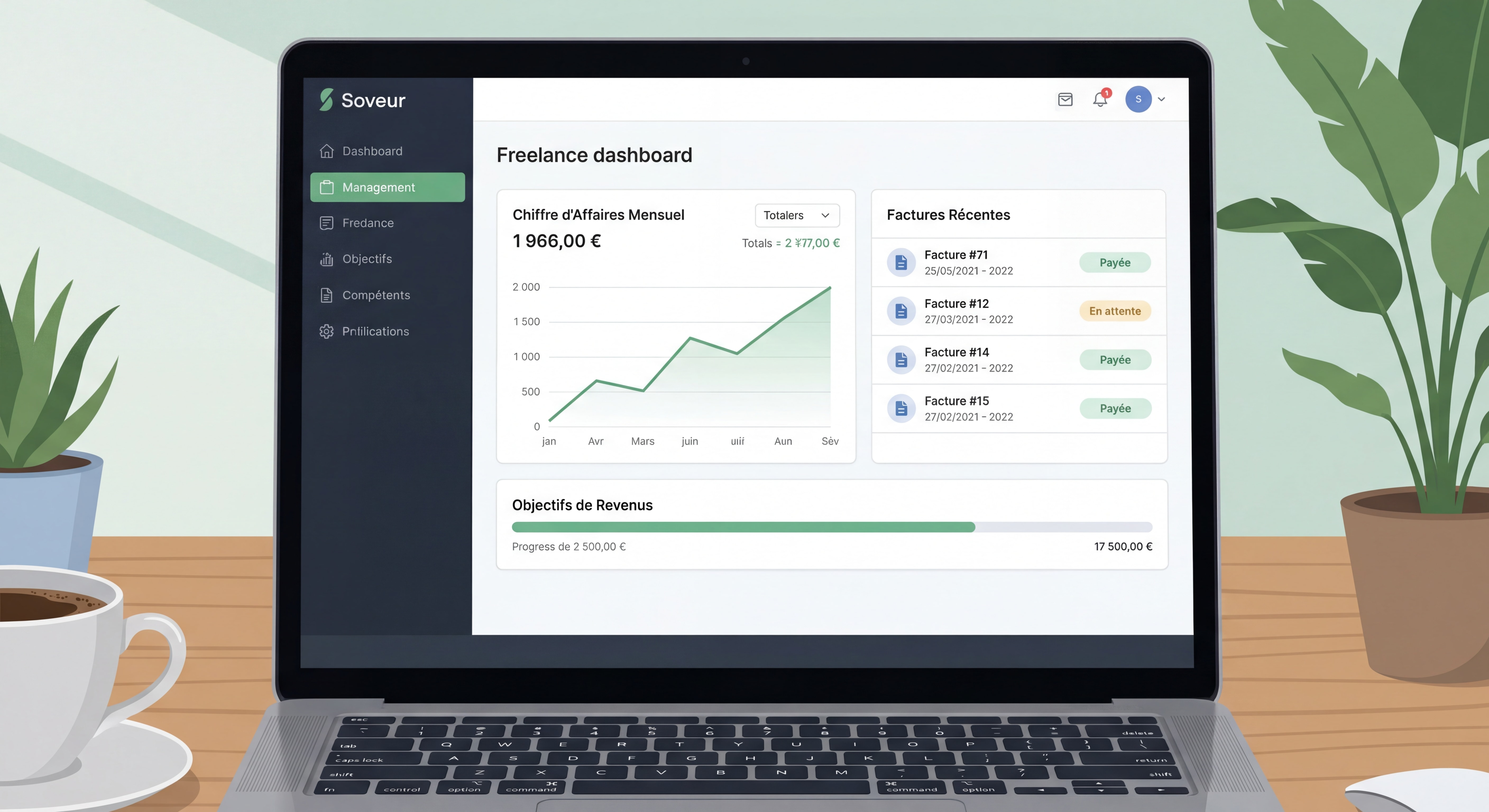 Dashboard épuré d'un outil de gestion freelance type Soveur montrant le suivi du chiffre d'affaires mensuel, les factures et les objectifs de revenus — interface moderne et inspirante