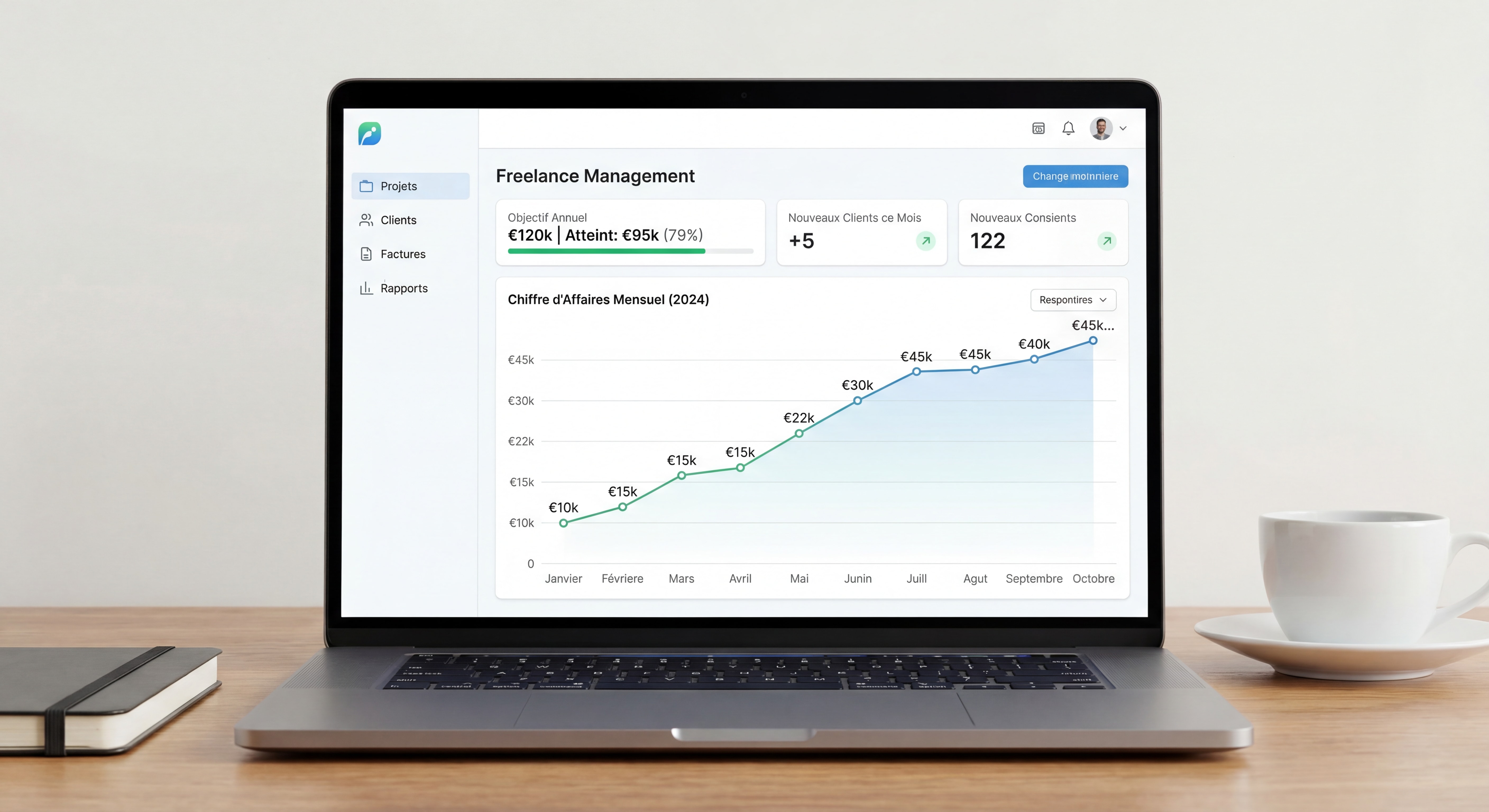 Dashboard d'outil de gestion freelance moderne montrant le suivi du chiffre d'affaires, interface épurée avec graphiques de revenus mensuels en hausse, données inspirantes