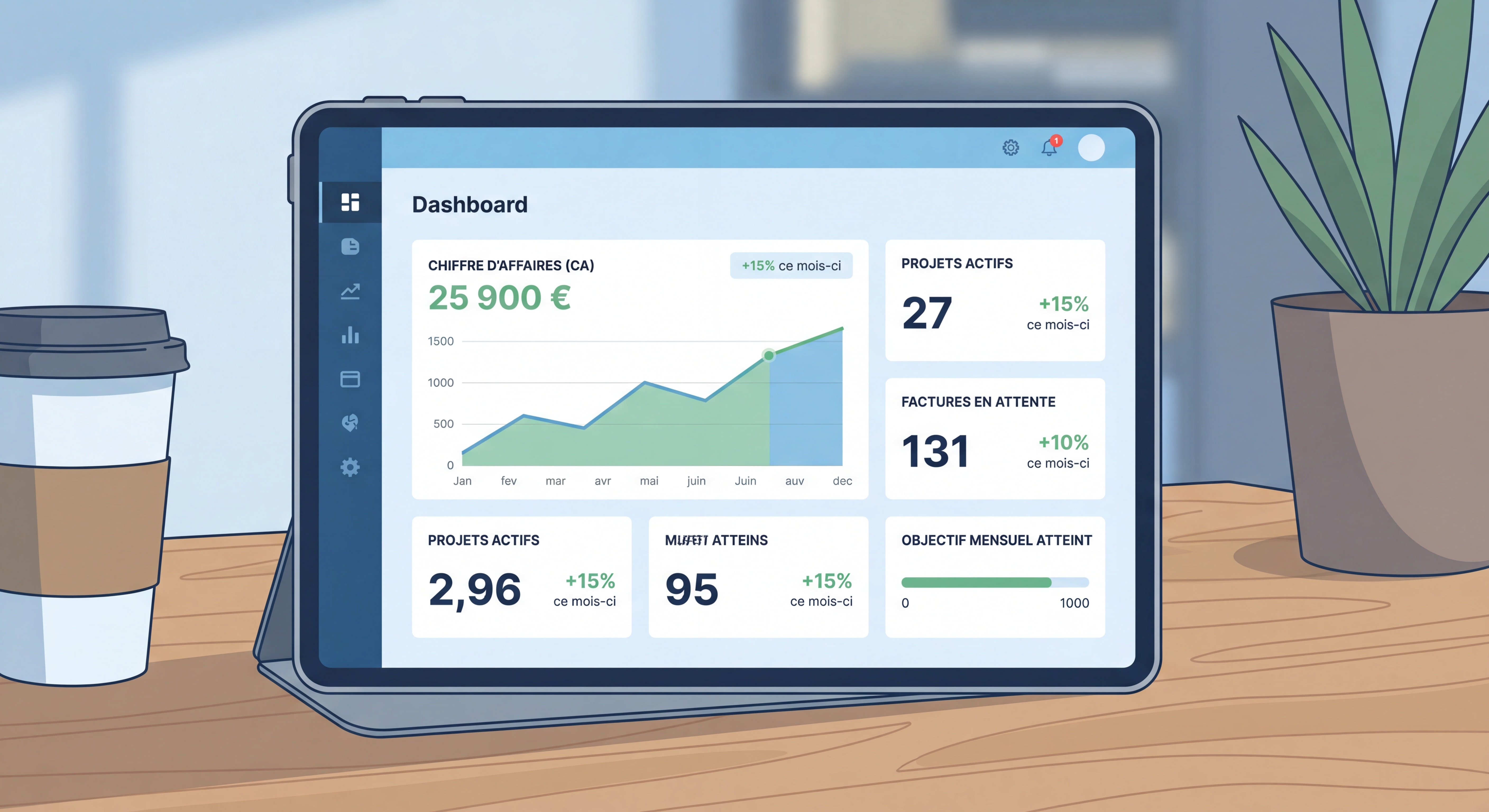 Dashboard propre et moderne d'un outil de gestion freelance montrant un suivi de CA en progression, interface épurée avec données inspirantes