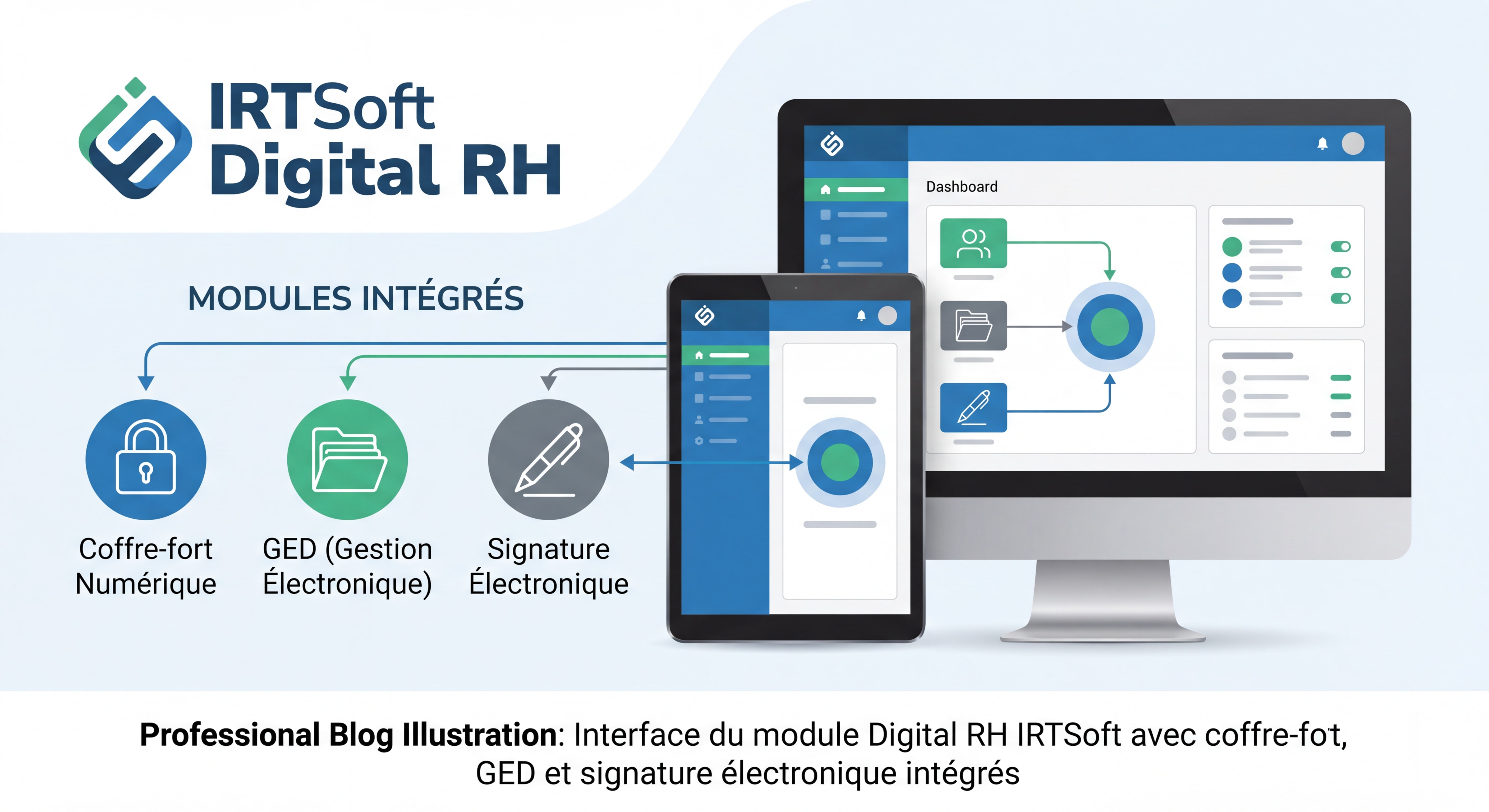 Interface du module Digital RH IRTSoft avec coffre-fort, GED et signature électronique intégrés