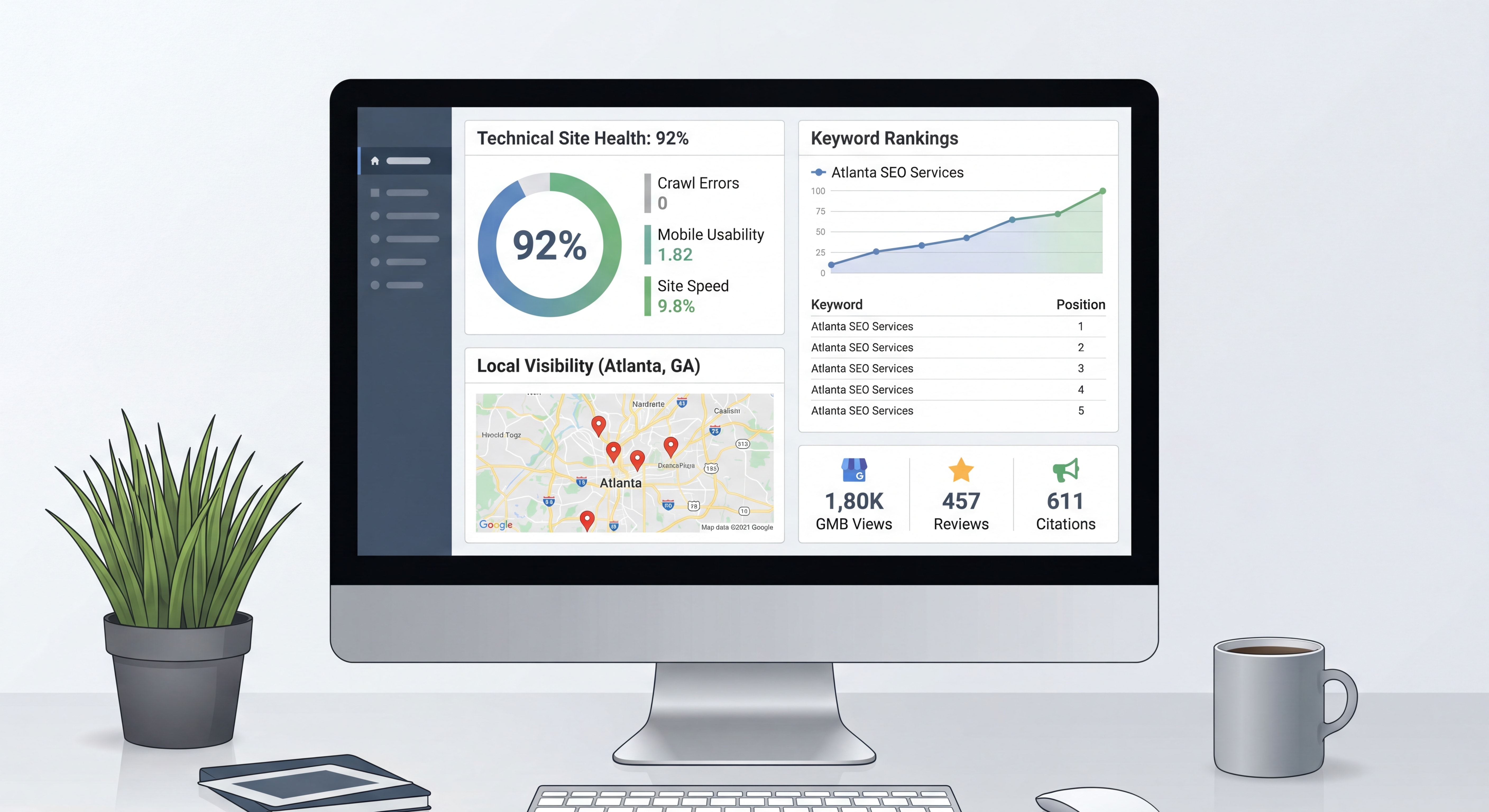 SEO audit dashboard showing technical website health score, keyword rankings, and local visibility metrics for Atlanta business