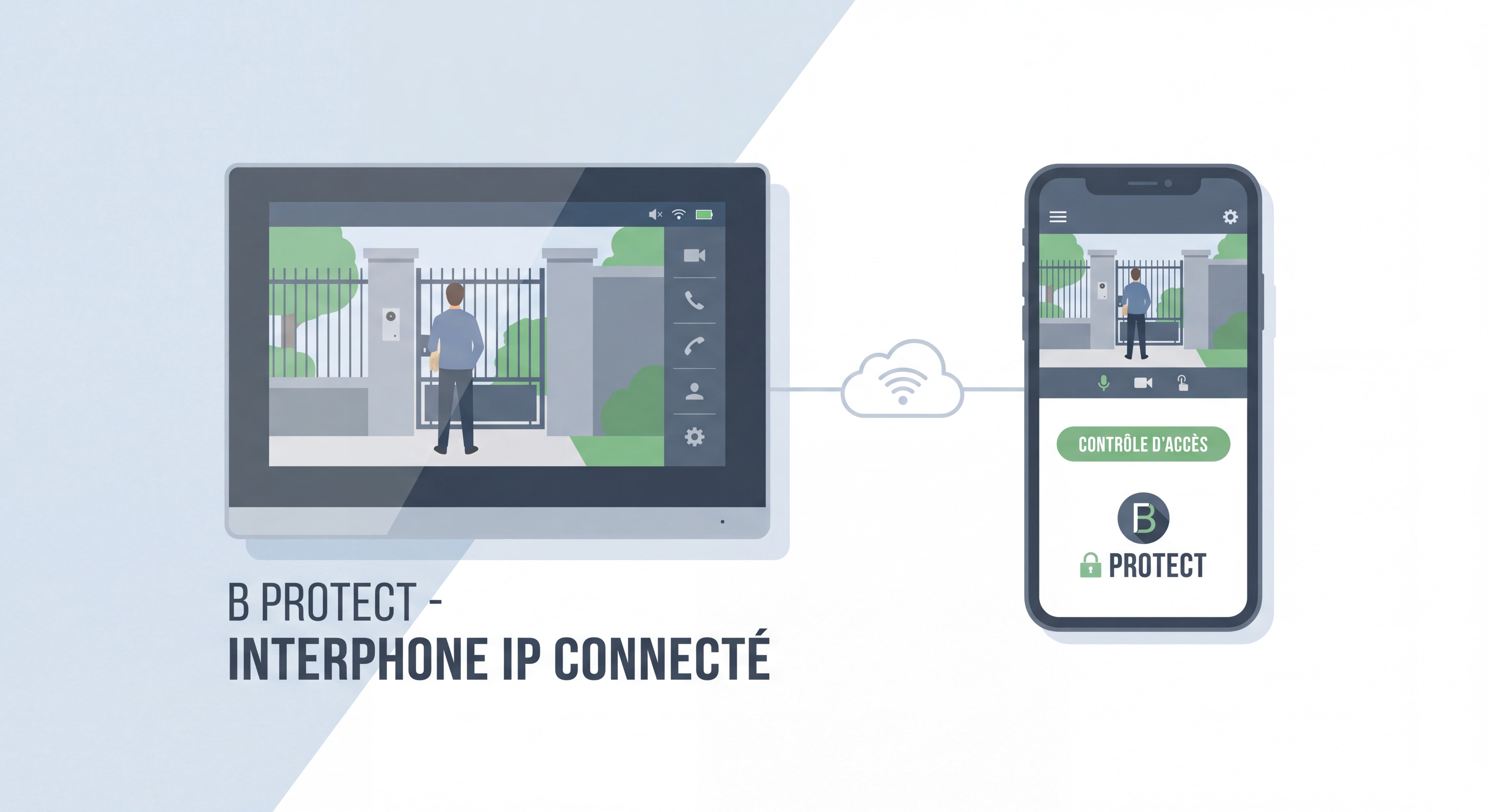 Interphone IP connecté avec écran vidéo et contrôle d'accès à distance sur smartphone, installation professionnelle B PROTECT