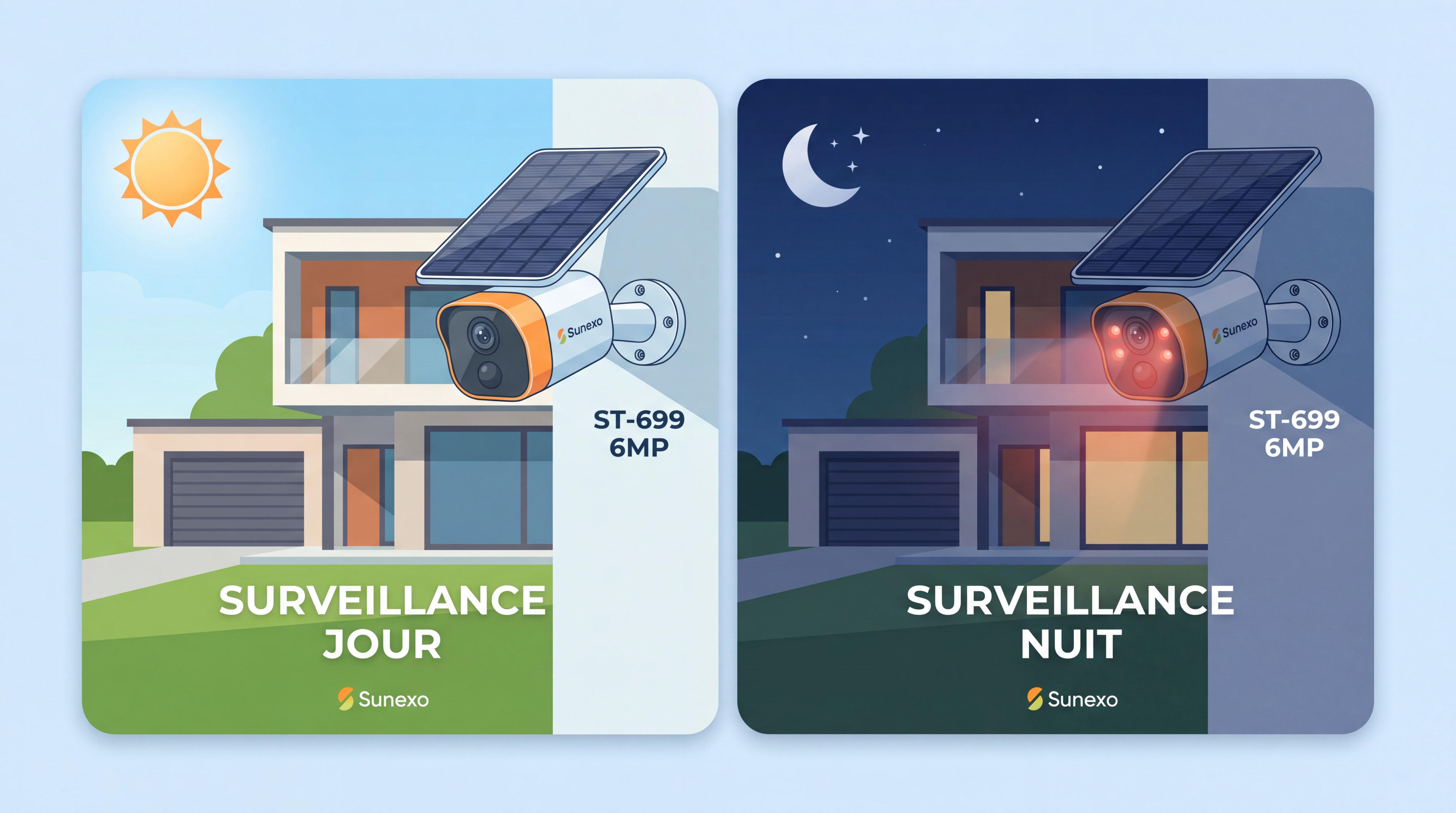 Caméra solaire ST-699 6MP installée sur façade de maison, surveillance extérieure nuit et jour, Sunexo
