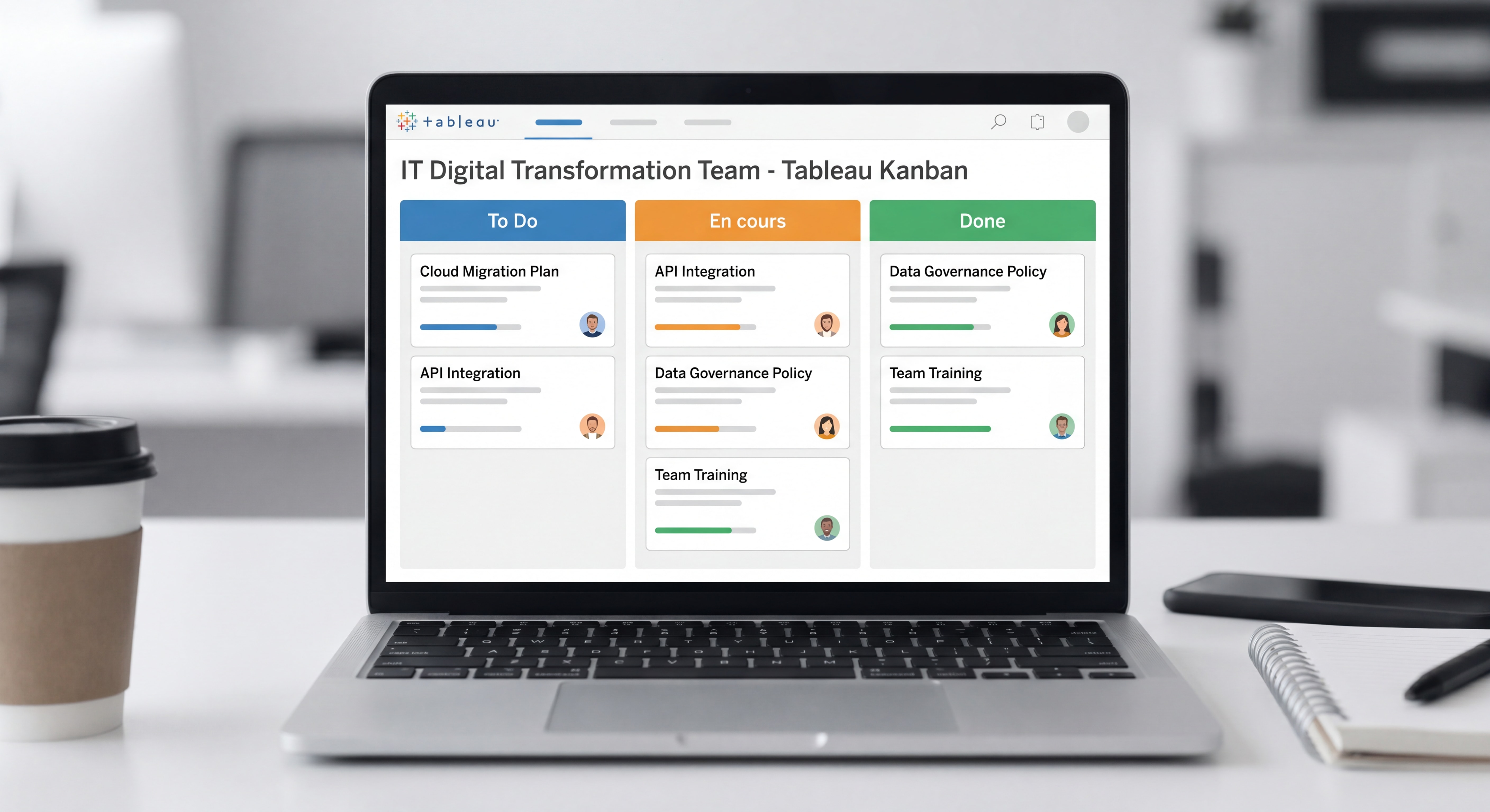 Scrum, Kanban ou SAFe : quelle méthode Agile choisir en 2026 ? 3 Tableau Kanban visuel avec colonnes To Do En cours et Done pour équipe IT en transformation digitale