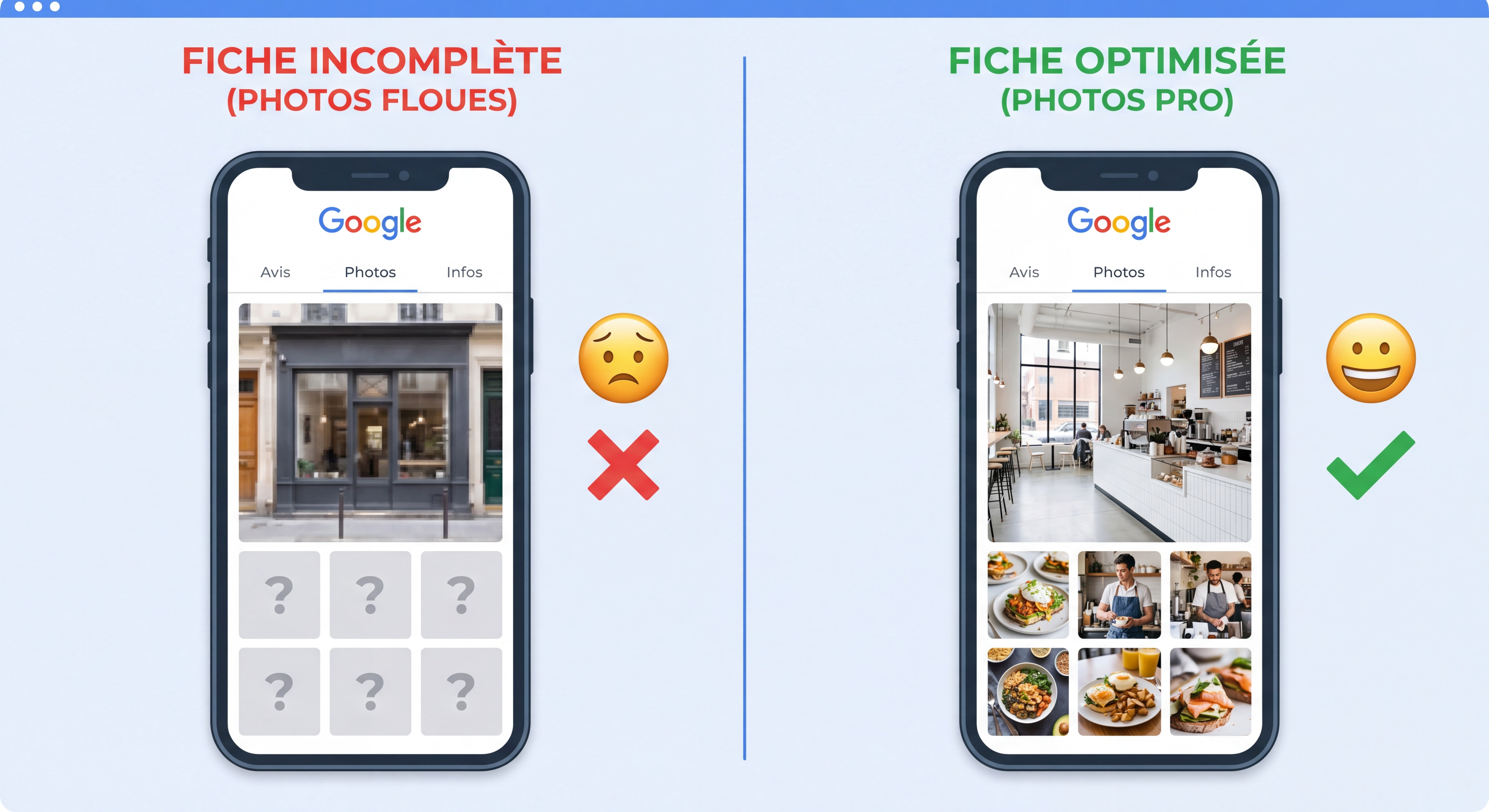 Comparaison visuelle d'une fiche Google Business Profile optimisée avec photos professionnelles versus une fiche avec photos floues et incomplètes
