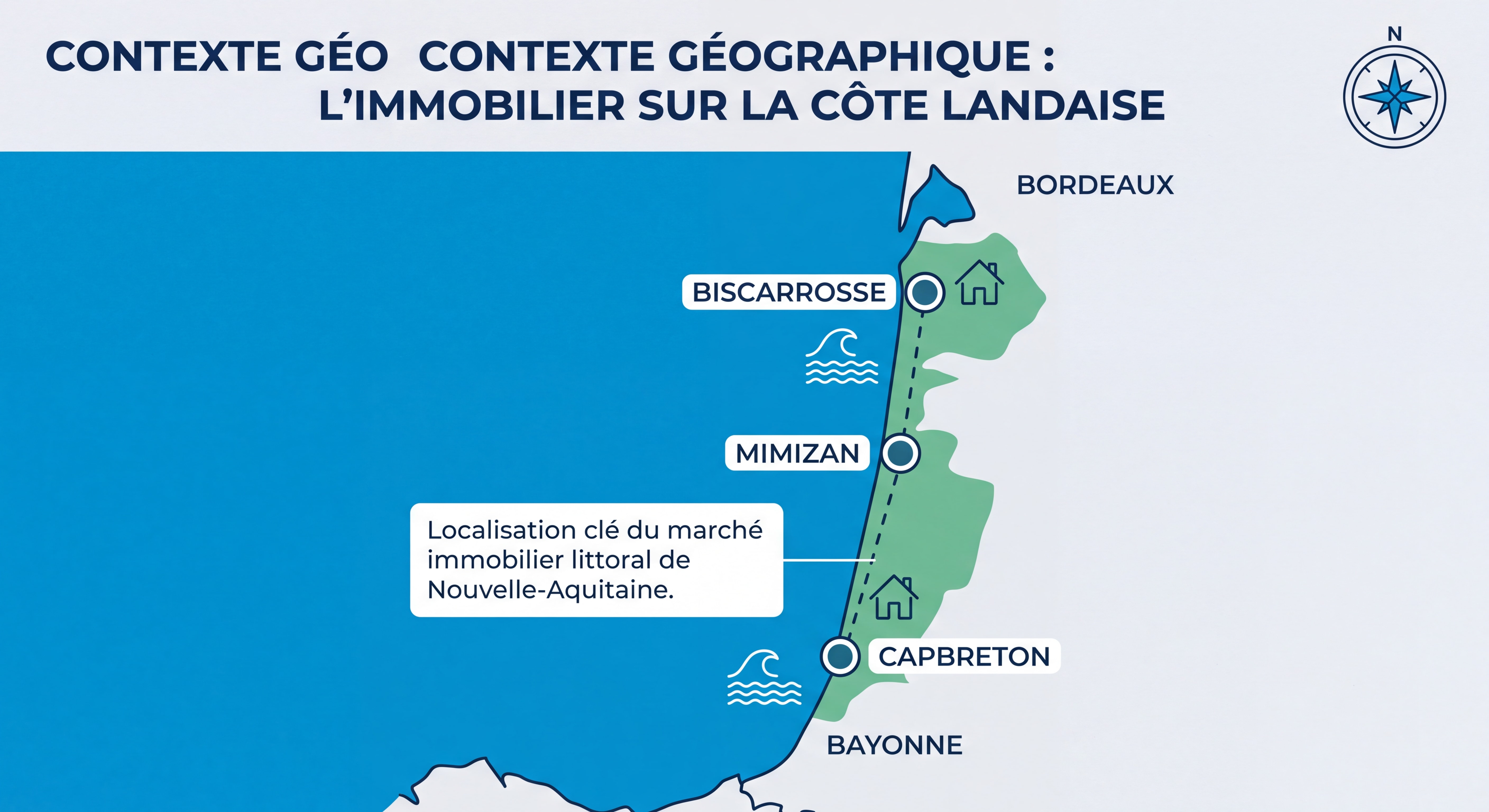 Carte de la côte landaise avec localisation de Mimizan entre Biscarrosse et Capbreton, illustrant le contexte géographique du marché immobilier littoral de Nouvelle-Aquitaine