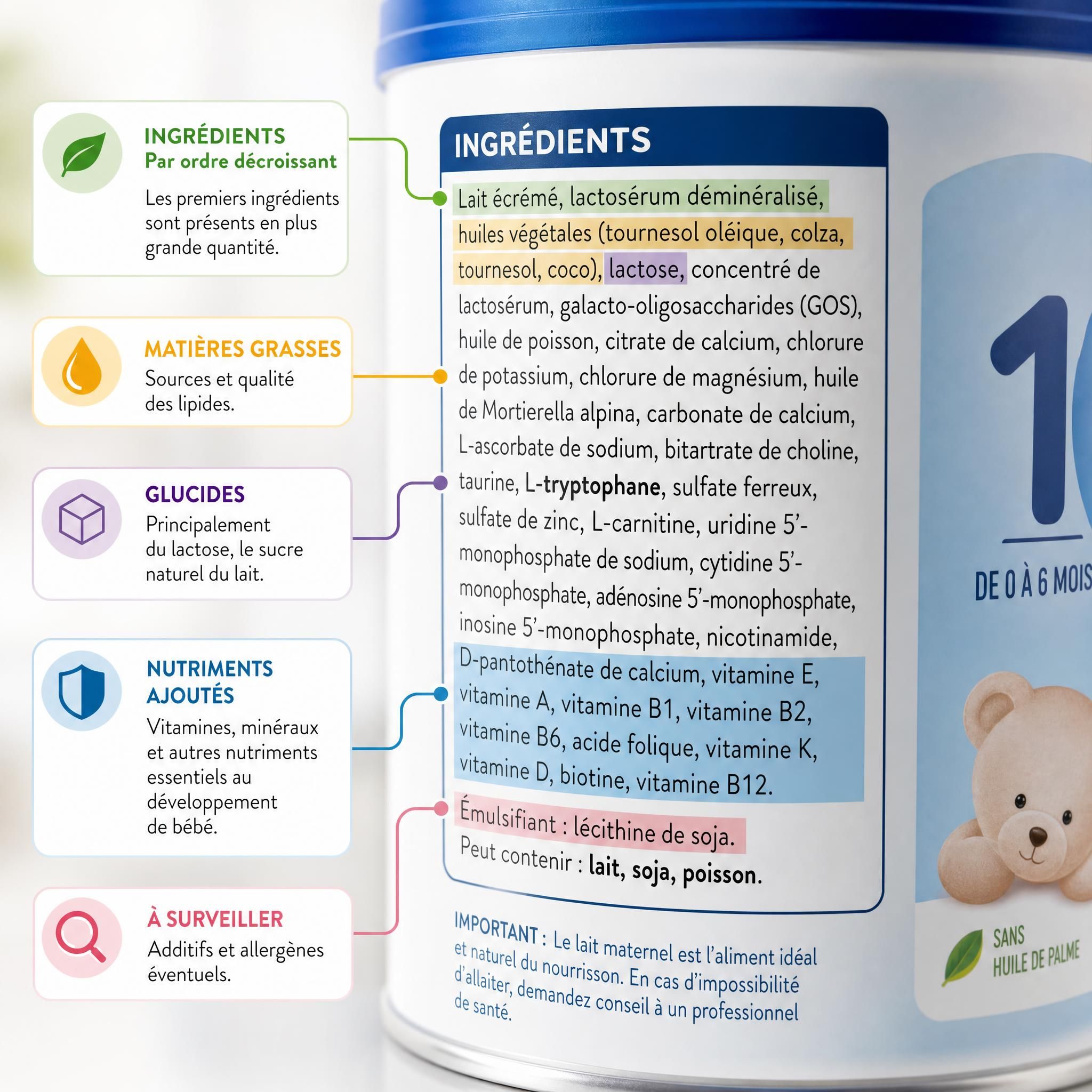 Gros plan sur une étiquette de lait infantile avec les ingrédients mis en évidence - comment lire les étiquettes alimentation bébé