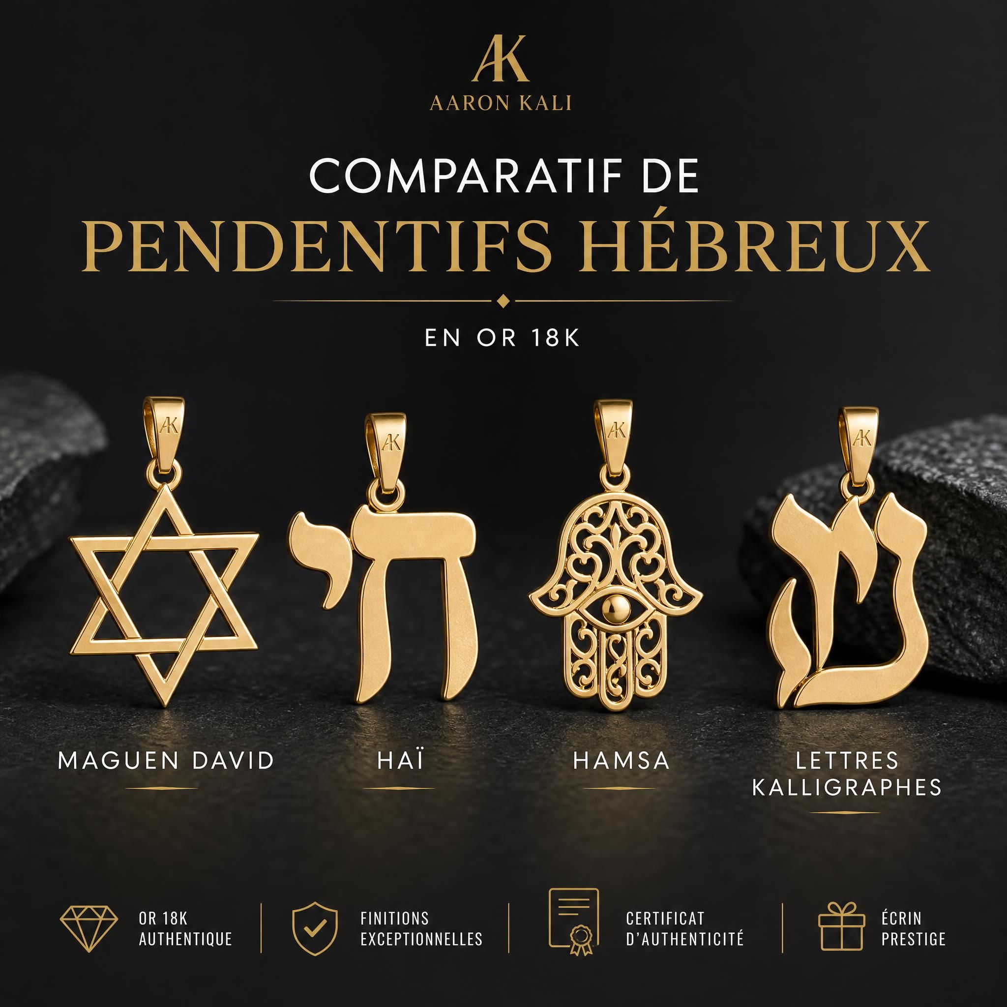 Comparatif de pendentifs hébreux en or 18k Aaron Kali — Maguen David, Haï, Hamsa et lettres Kalligraphes disposés côte à côte sur fond sombre