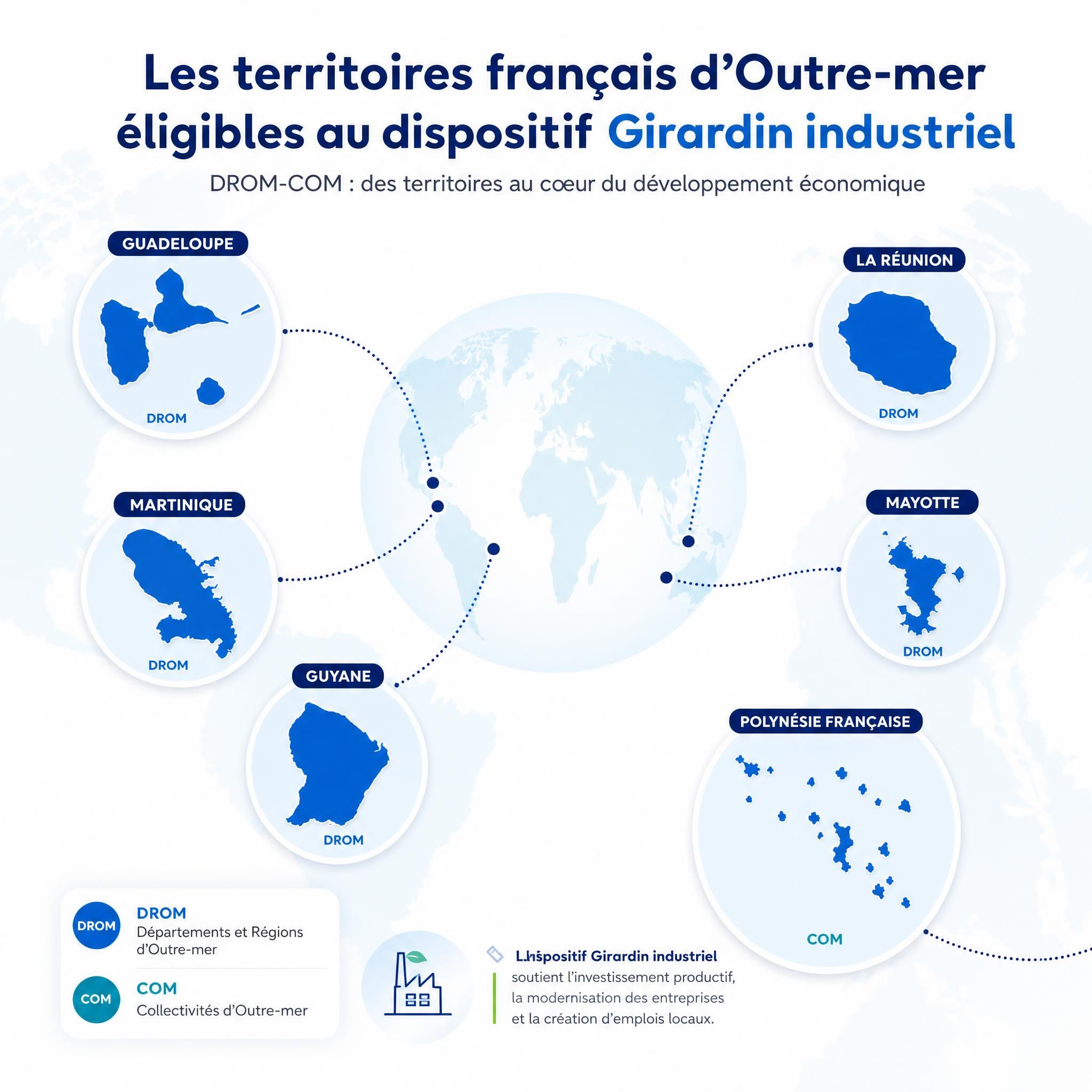 Carte des territoires français d'Outre-mer DROM-COM éligibles au dispositif Girardin industriel — Guadeloupe, Martinique, Guyane, La Réunion, Mayotte, Polynésie française
