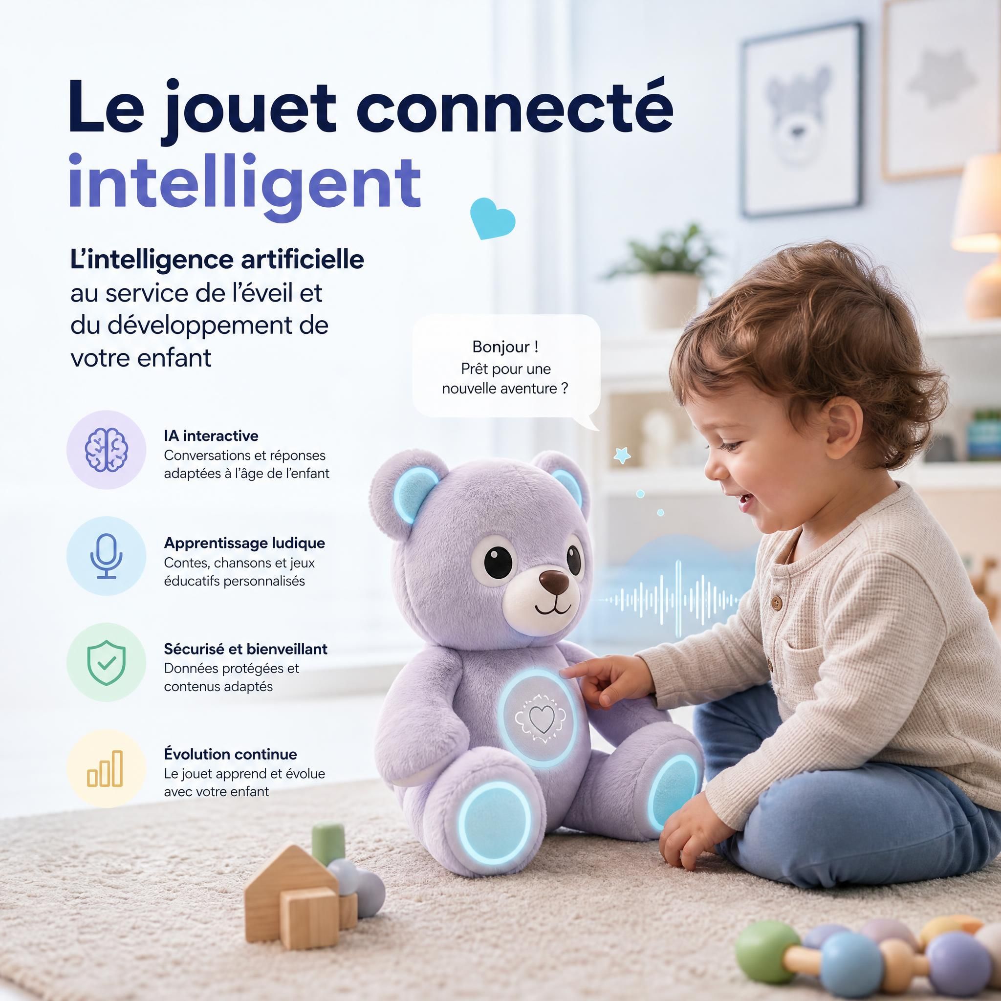 jouet connecté intelligent avec intelligence artificielle pour bébé et enfant, peluche technologique
