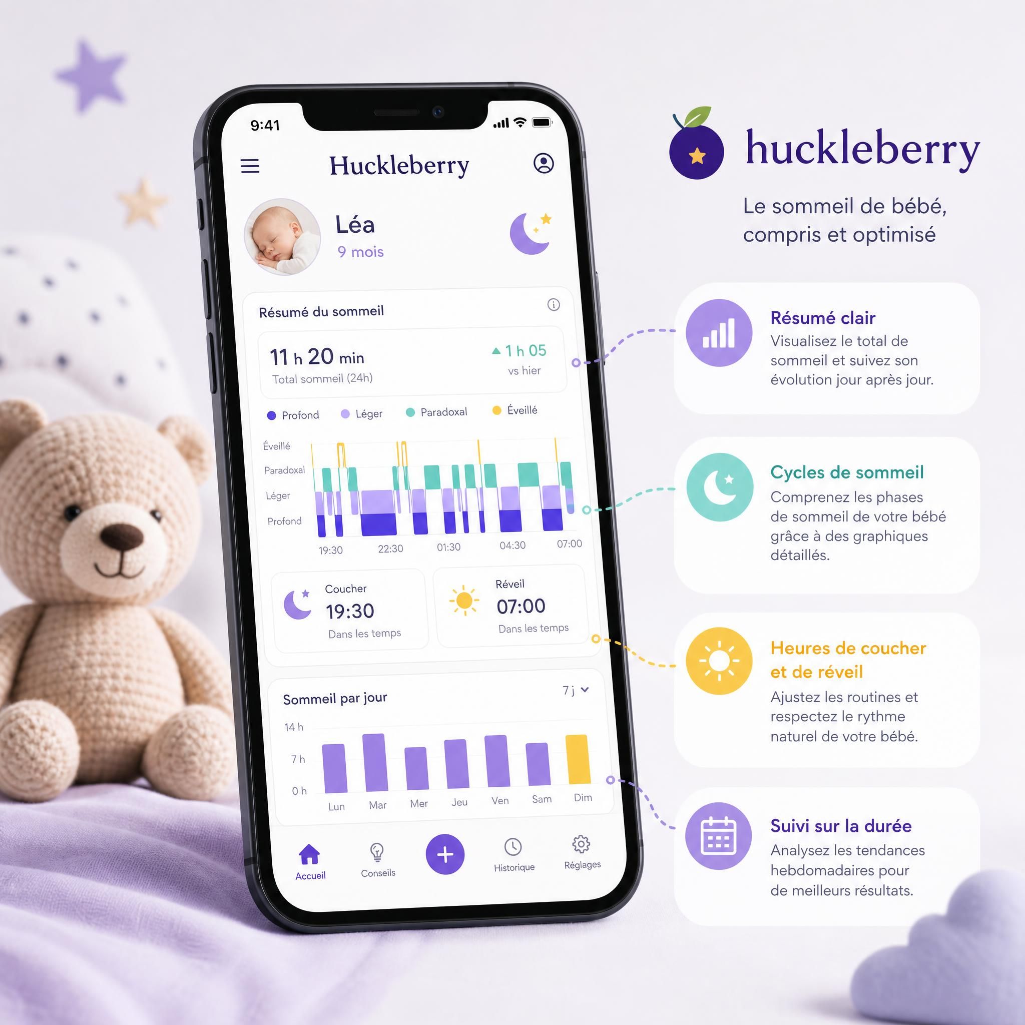 Interface application Huckleberry sur smartphone montrant le suivi du sommeil bébé avec graphiques colorés