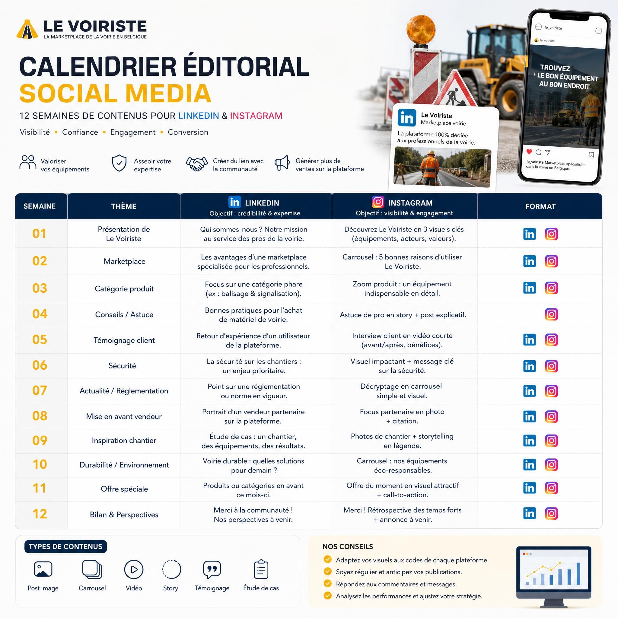 Calendrier éditorial social media Le Voiriste — planning 12 semaines LinkedIn et Instagram pour marketplace voirie Belgique