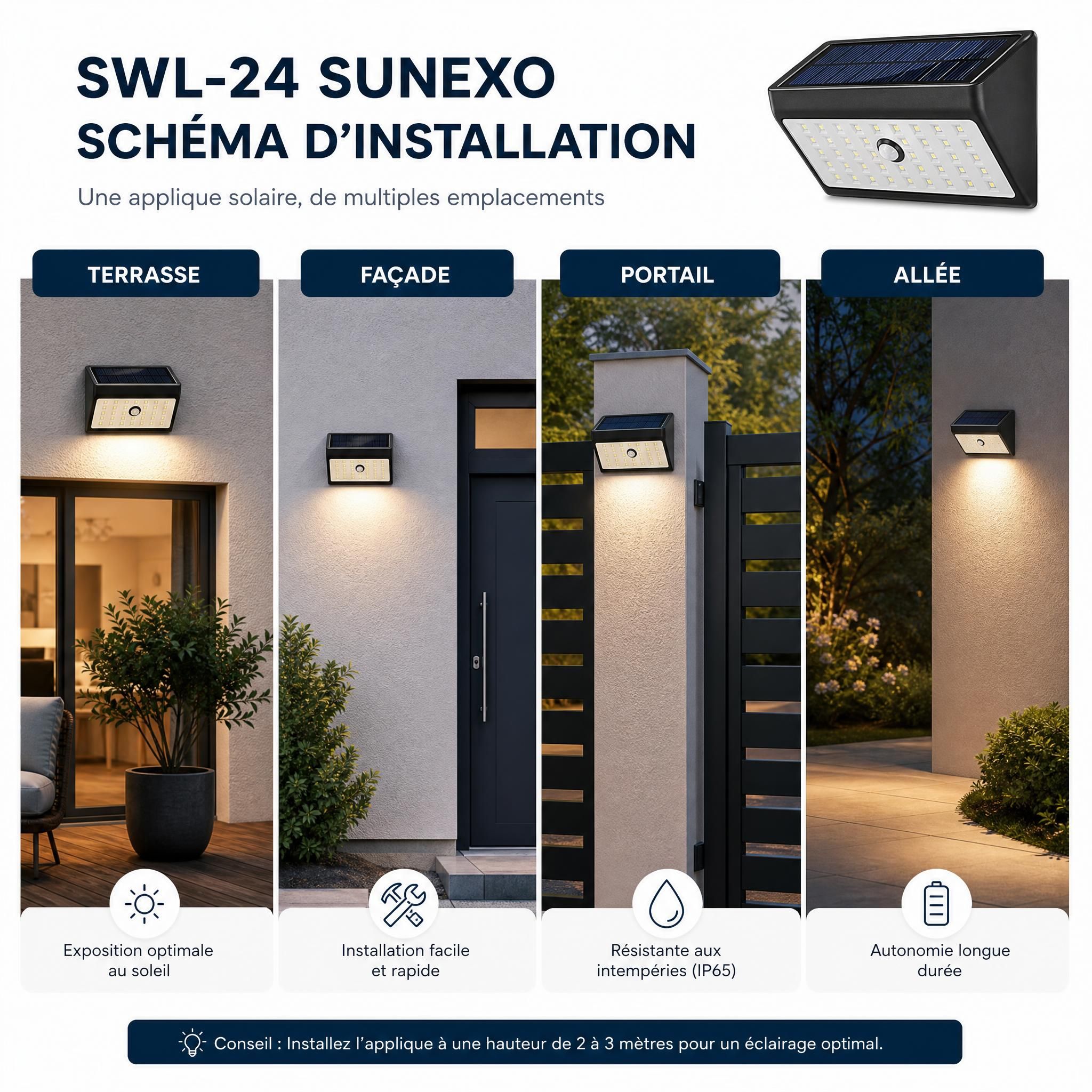 Schéma d'installation applique solaire SWL-24 Sunexo sur différentes façades extérieures, terrasse, portail, allée