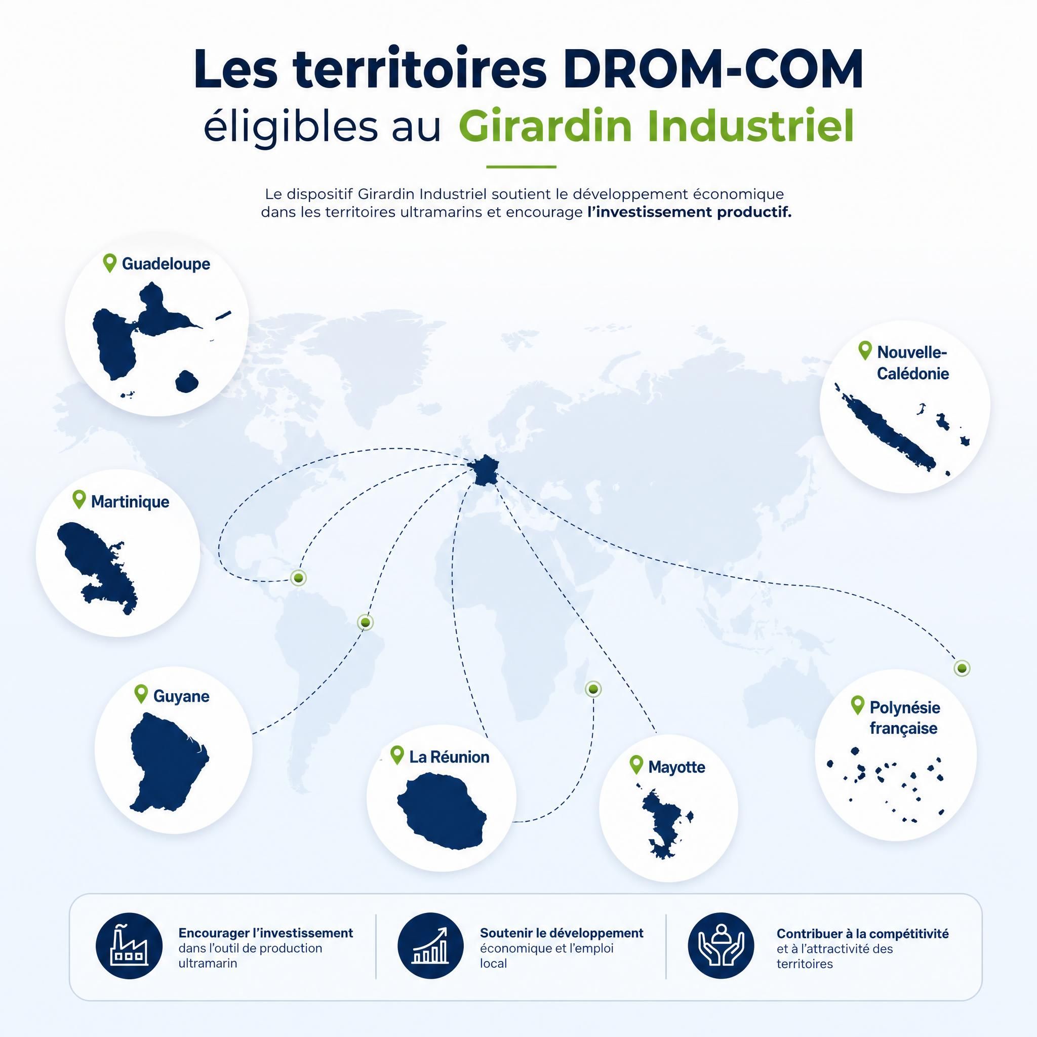 Carte des territoires DROM-COM éligibles au Girardin Industriel - Guadeloupe, Martinique, Guyane, La Réunion, Mayotte, Nouvelle-Calédonie, Polynésie française