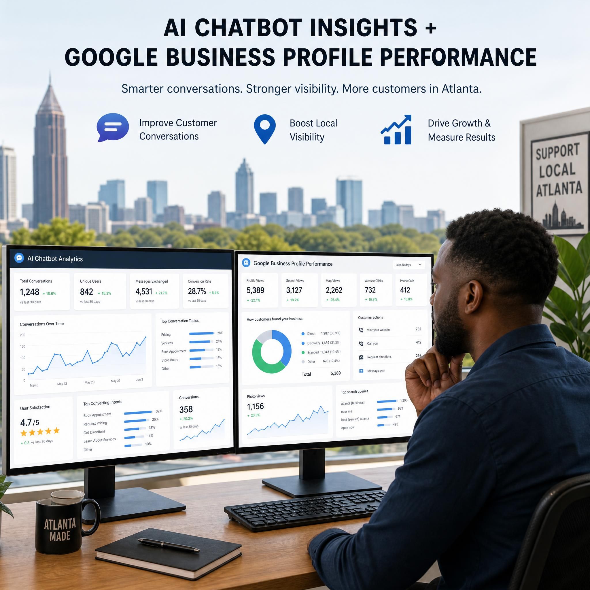 Atlanta small business owner reviewing AI chatbot analytics dashboard alongside Google Business Profile performance metrics