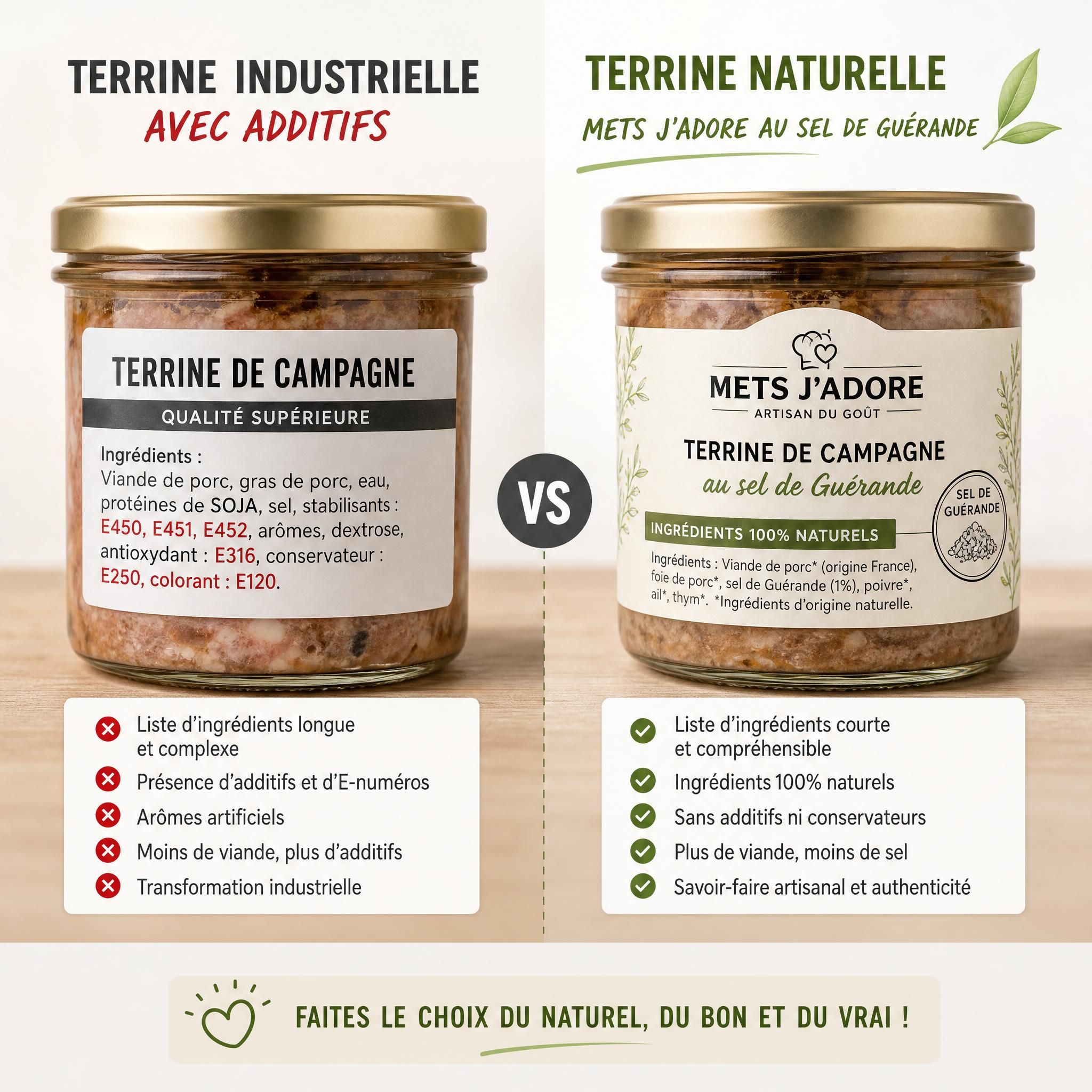 Comparaison visuelle entre l'étiquette d'une terrine industrielle avec additifs et l'étiquette naturelle d'un bocal Mets J'adore au sel de Guérande