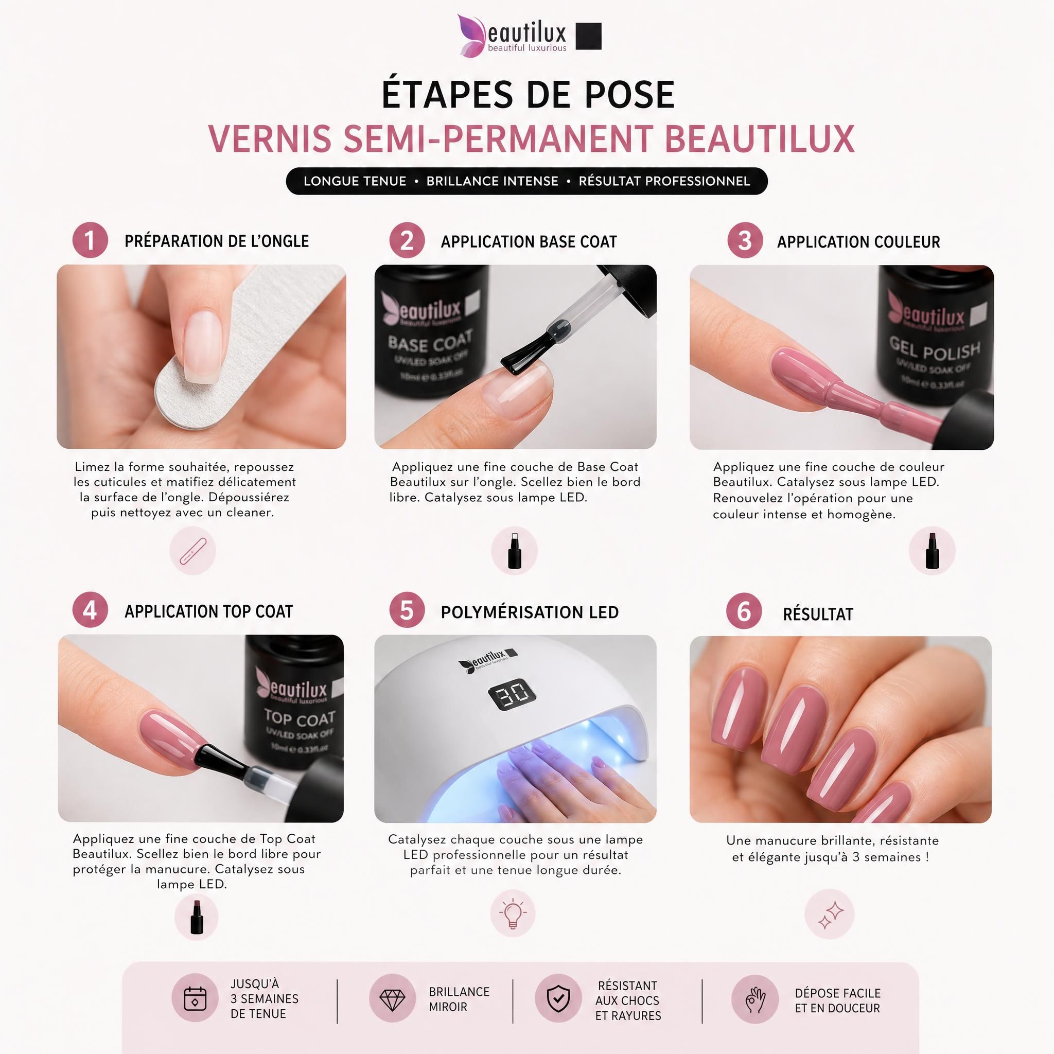 Étapes de pose vernis semi-permanent Beautilux - préparation ongle, application base coat et top coat, polymérisation lampe LED professionnelle
