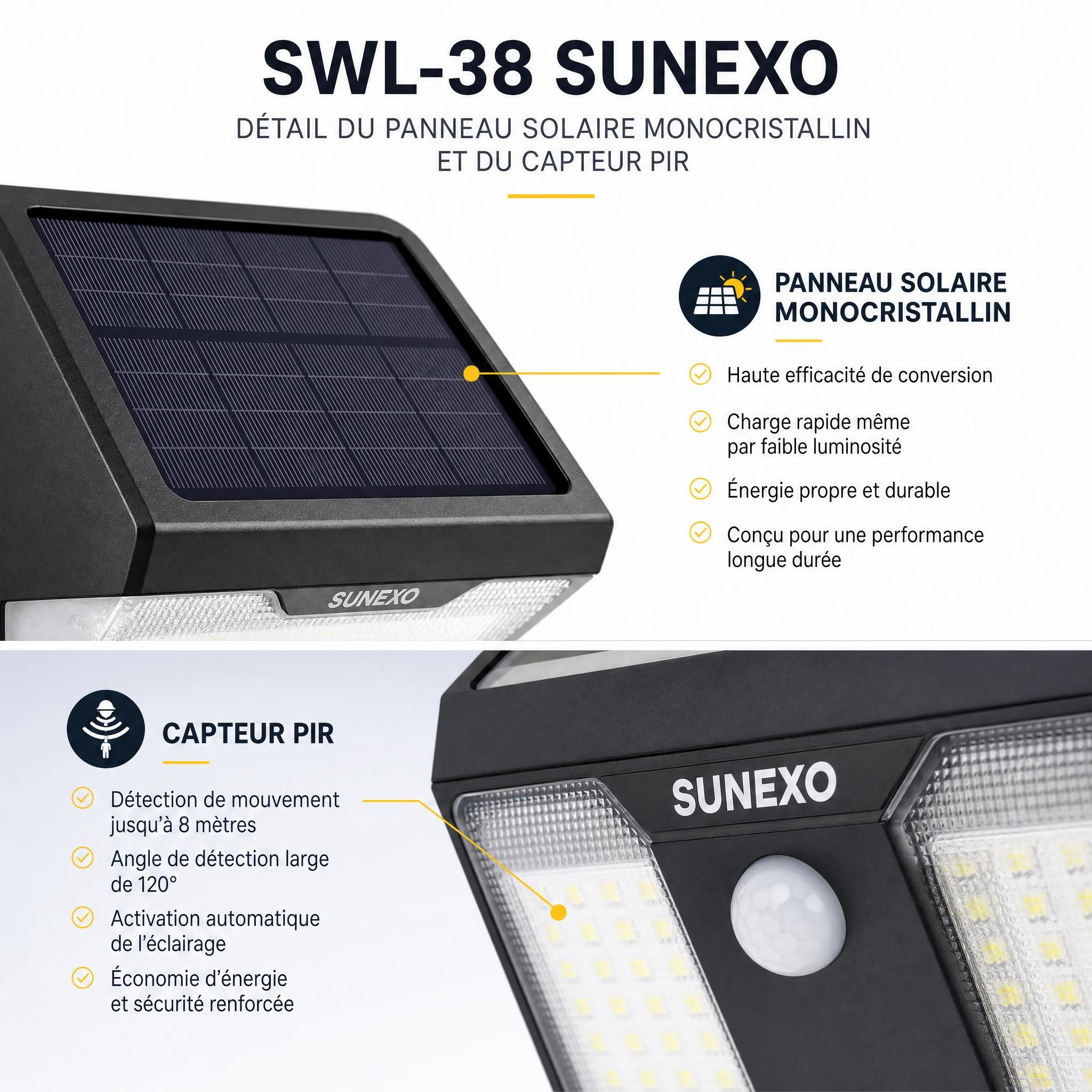 Détail du panneau solaire monocristallin et du capteur PIR de l'applique SWL-38 Sunexo