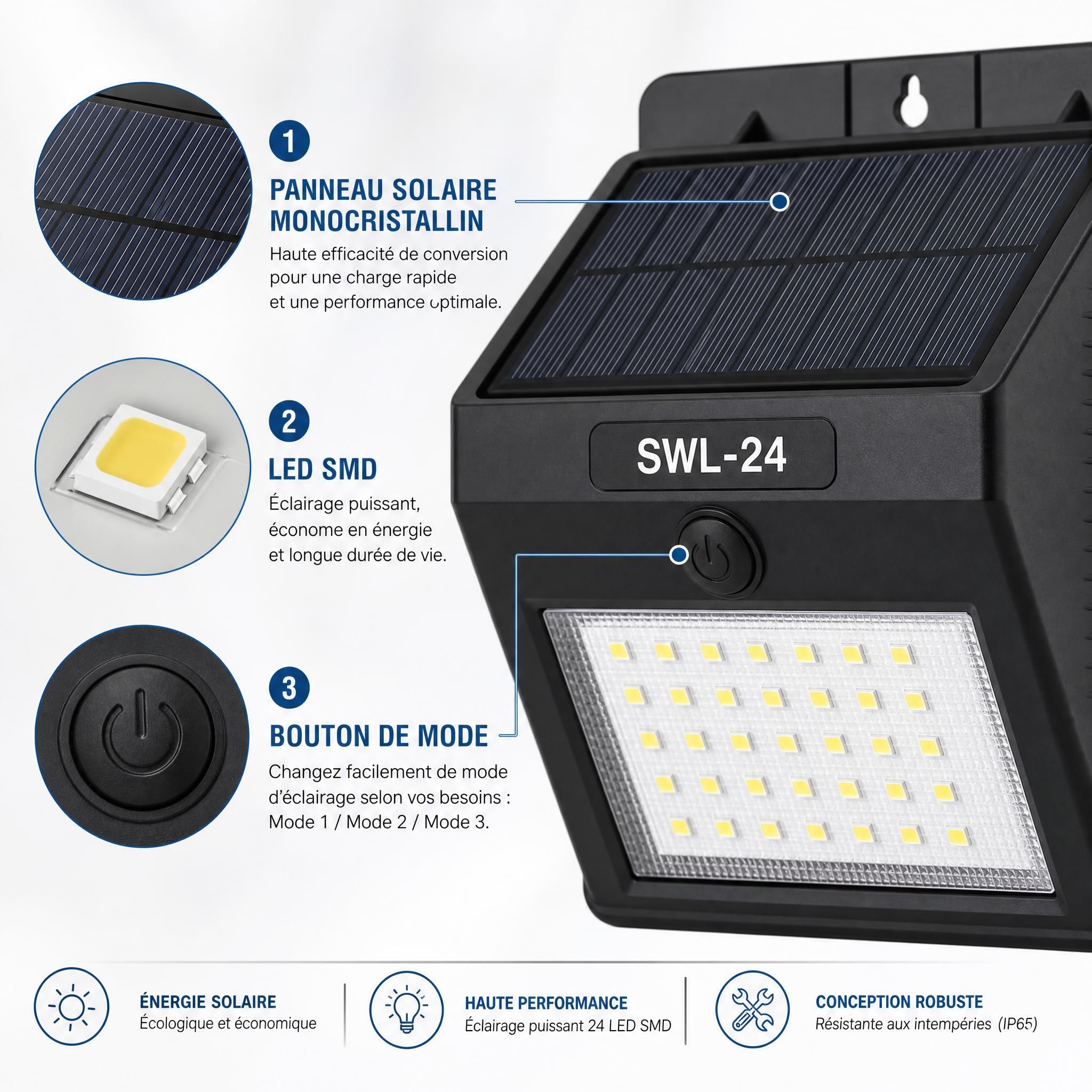 Gros plan sur les détails techniques de l'applique solaire SWL-24 : panneau solaire monocristallin, LED SMD et bouton de mode