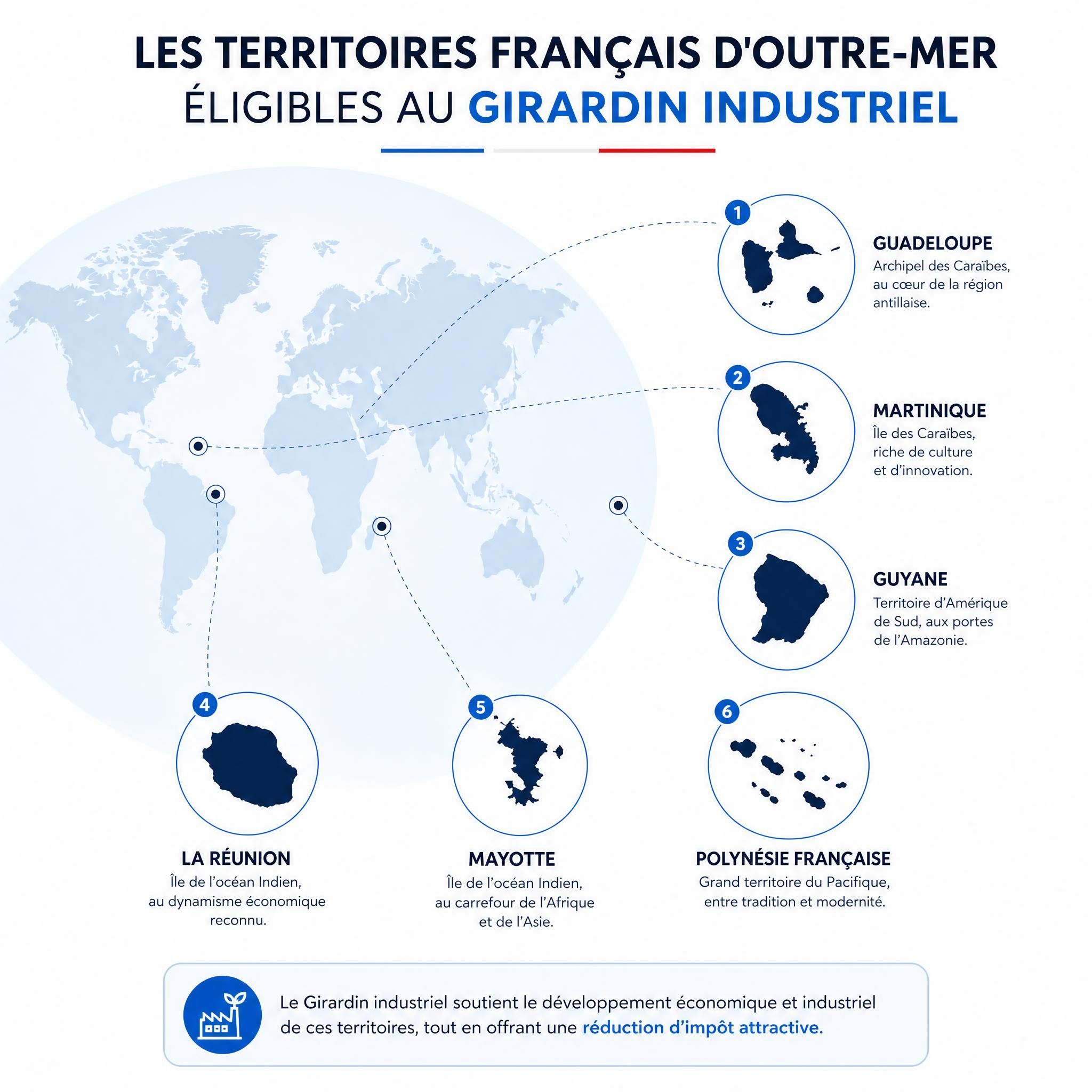 Carte des territoires français d'outre-mer DROM-COM éligibles au Girardin industriel — Guadeloupe, Martinique, Guyane, La Réunion, Mayotte, Polynésie française