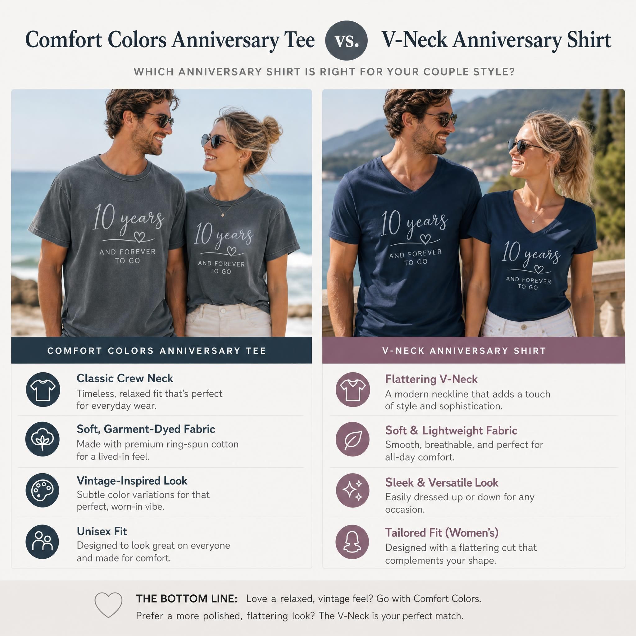 Side-by-side comparison of Comfort Colors anniversary tee and V-neck anniversary shirt for couples